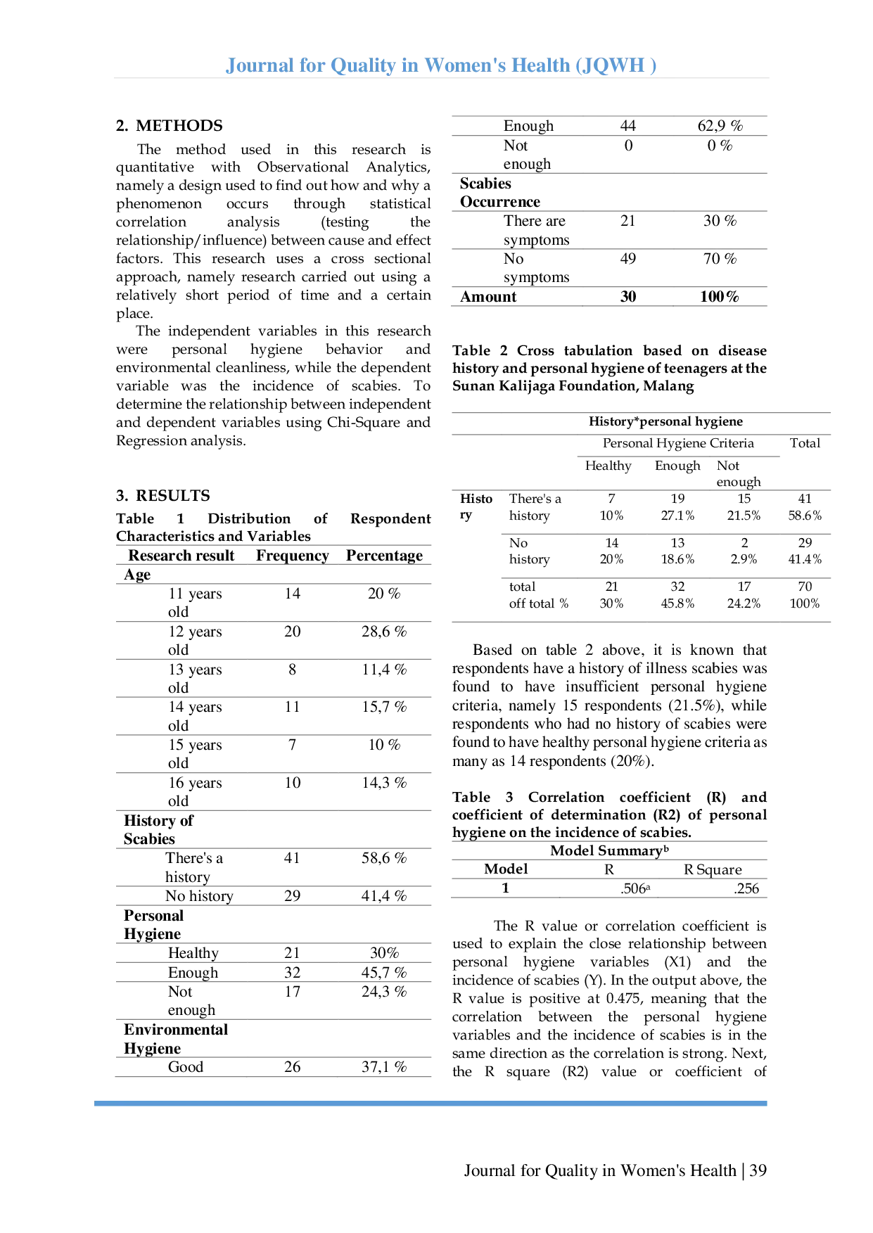 JURIS Hubungan Higiene Personal Dan Kebersihan Lingkungan Terhadap Kejadian Skabies Di Yayasan Sunan Kalijaga Malang