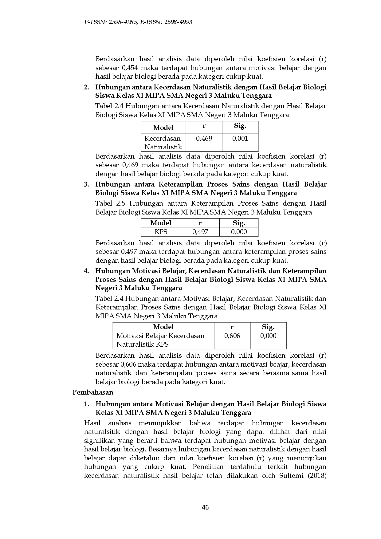 juris Hubungan Motivasi Belajar Keceradasan Naturalistik dan Keterampilan Proses Sains Dengan Hasil Belajar Biologi