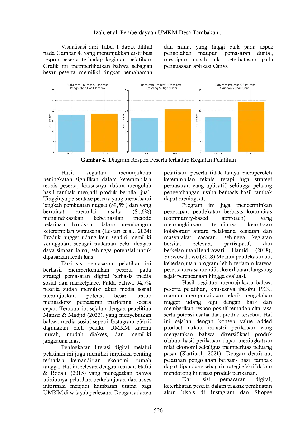 JURIS Pemberdayaan UMKM Desa Tambakan melalui Olahan Nugget Udang Keju dan Pemasaran Digital