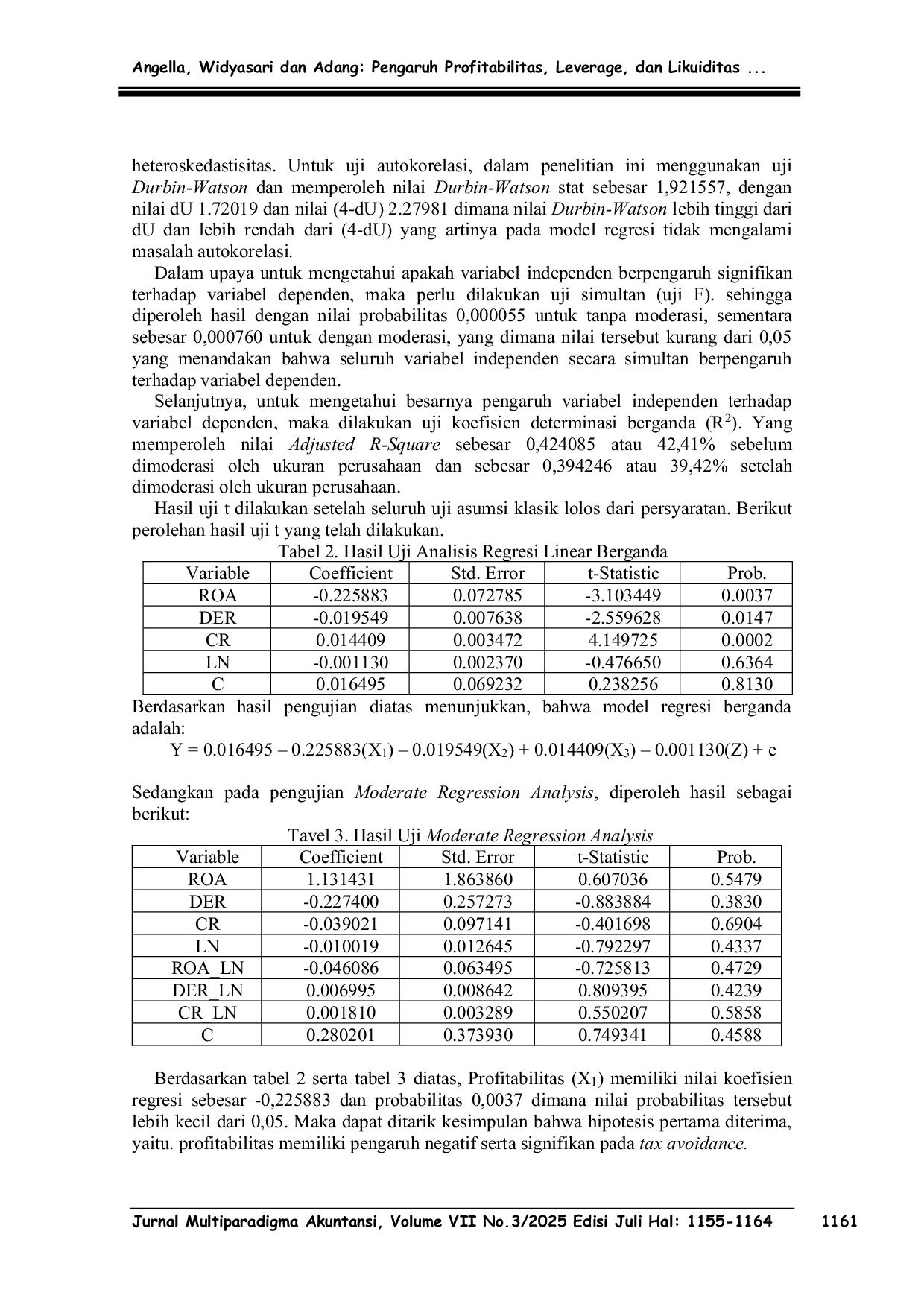 JURIS Pengaruh Profitabilitas Leverage dan Likuiditas Terhadap Tax Avoidance Yang Dimoderasi Ukuran Perusahaan