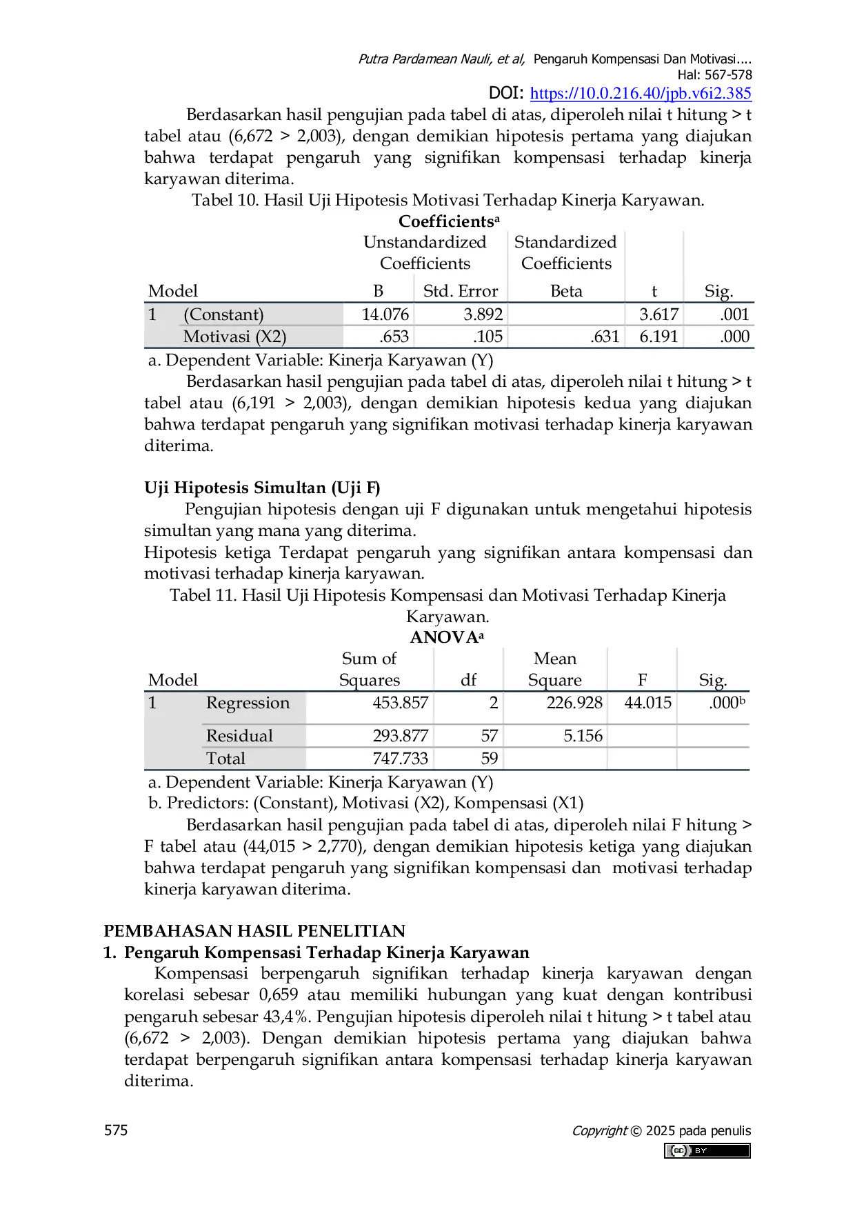 JURIS Pengaruh Kompensasi Dan Motivasi Terhadap Kinerja Karyawan Pada PT Langgeng Baja Pratama Di Cibitung Bekasi