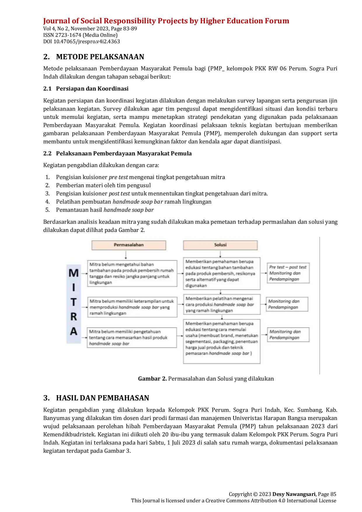 JURIS Pelatihan Pembuatan Handmade Soap Bar dan Cara Memulai Bisnisnya di Tambaksogra Sumbang Banyumas