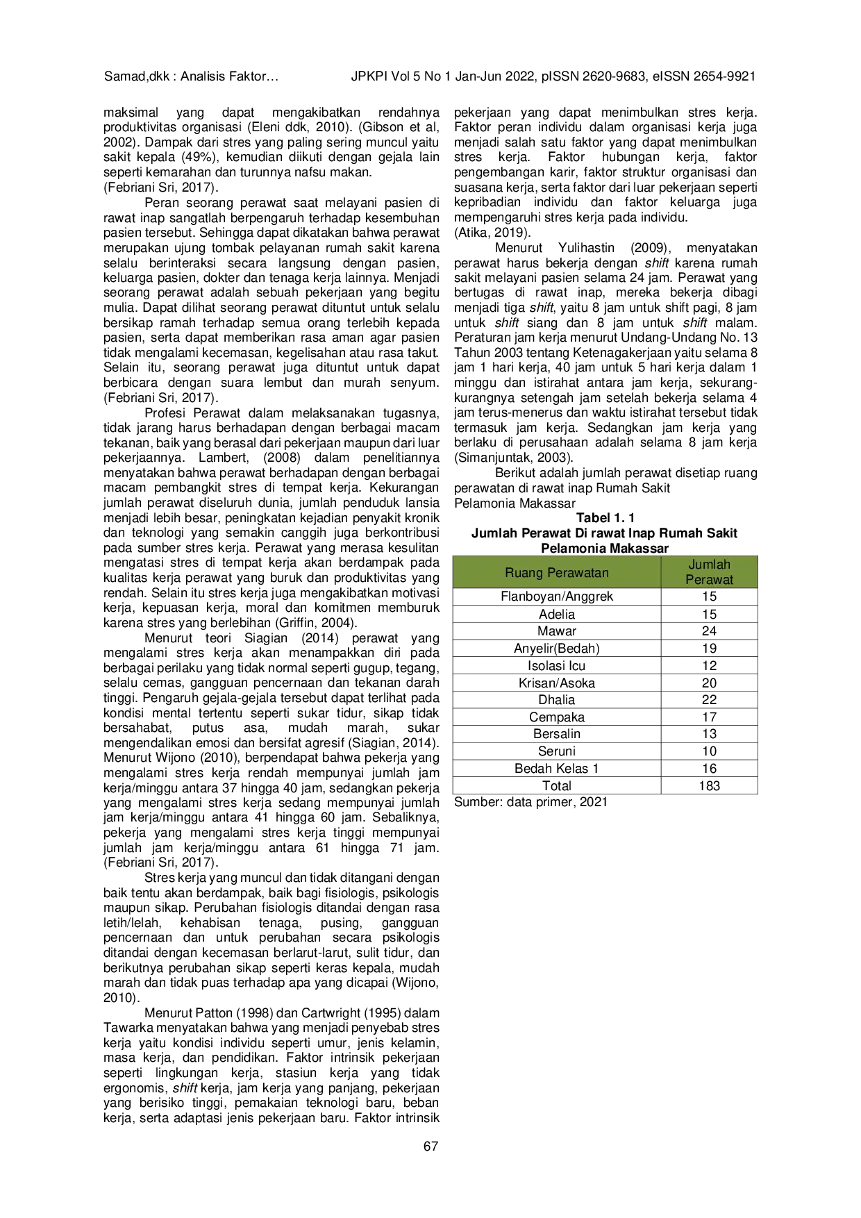 JURIS Analisis Faktor Yang Mempengaruhi Stres Kerja Perawat Di Rawat Inap RS Pelamonia Makassar