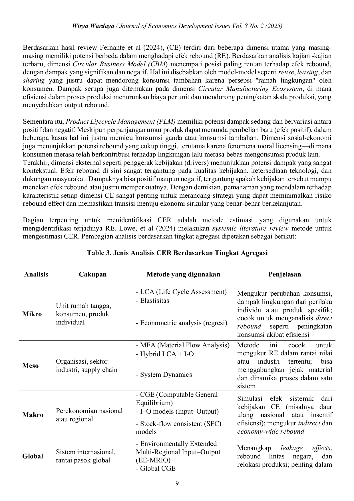 JURIS Rebound Effect pada Circular Economy CER Narrative Literature Review