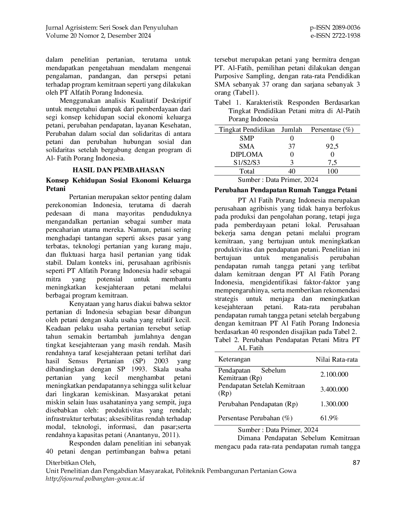 JURIS ANALISIS KEHIDUPAN SOSIAL EKONOMI PETANI DALAM MENINGKATKAN TARAF HIDUP DI PT AL FATIH PORANG INDONESIA Analysis of the Socio Economic Life of Farmers in Improving the Standard of Living at PT Al Fa
