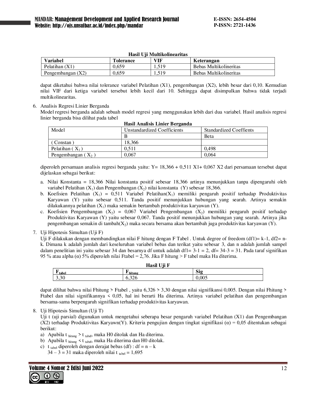 JURIS The Influence of Training and Development on Employee Productivity at the Mulia Jaya Savings and Loan Cooperative in Jember Regency