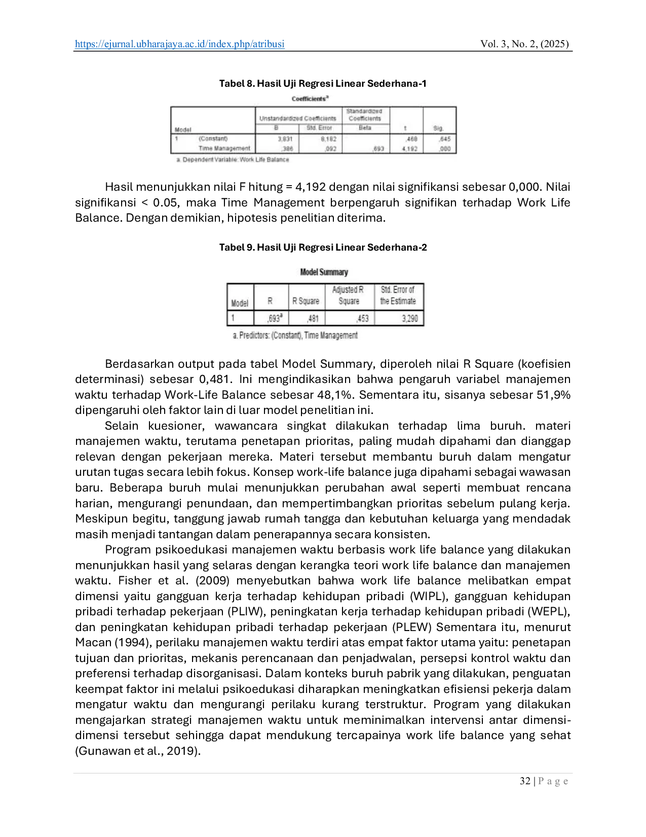 JURIS Psikoedukasi Time Management untuk Mengatasi Work Life Balance Buruh Pabrik dengan Budaya Kolektivis