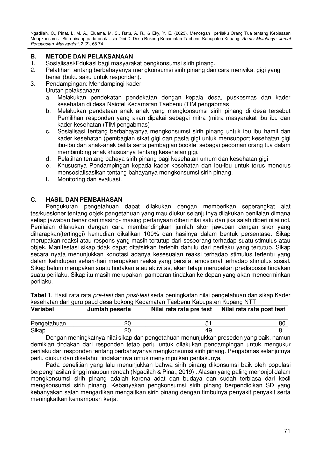 juris Mencegah Perilaku Orang Tua Tentang Kebiasaan Mengkonsumsi Sirih Pinang Pada Anak Usia Dini Di Desa Bokong Kecamatan Taebenu Kabupaten Kupang