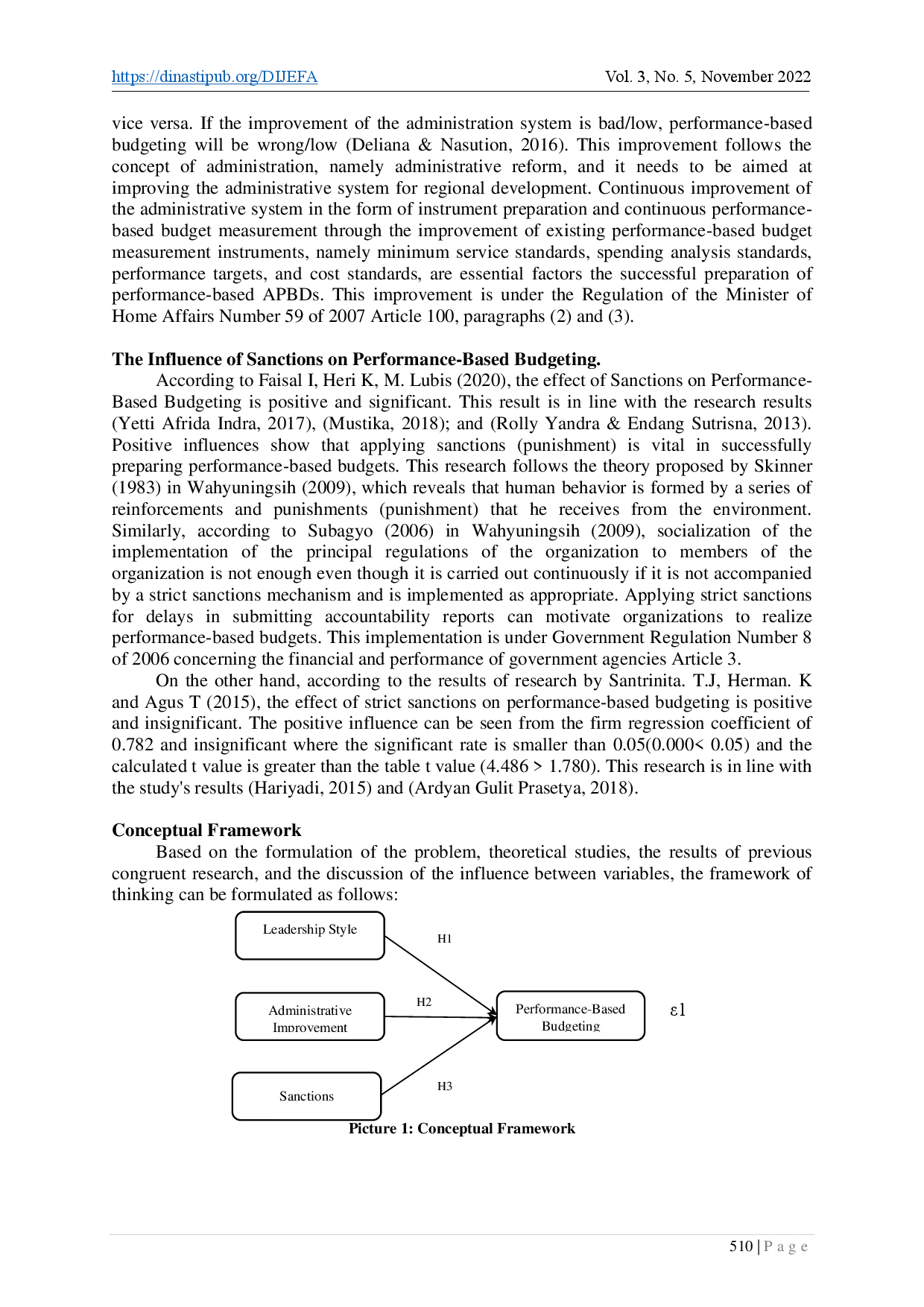 juris Factors Influencing Performance Based Budgeting Leadership Style Administrative Improvement and Sanctions