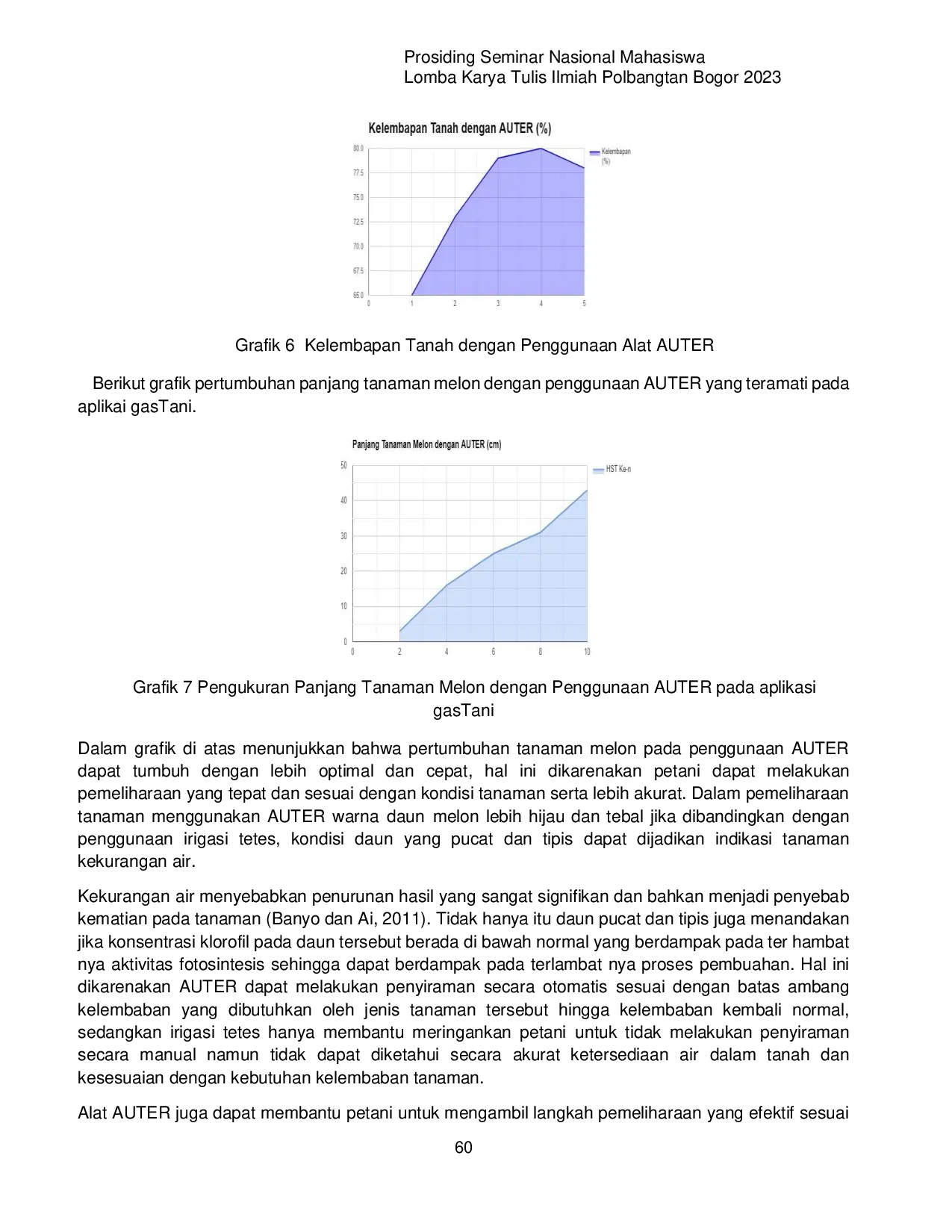 JURIS IMPLEMENTASI TEKNOLOGI AUTER AUTOMATIC WATERING PADA TANAMAN MELON DENGAN APLIKASI gasTANI BERBASIS SMART FARMING