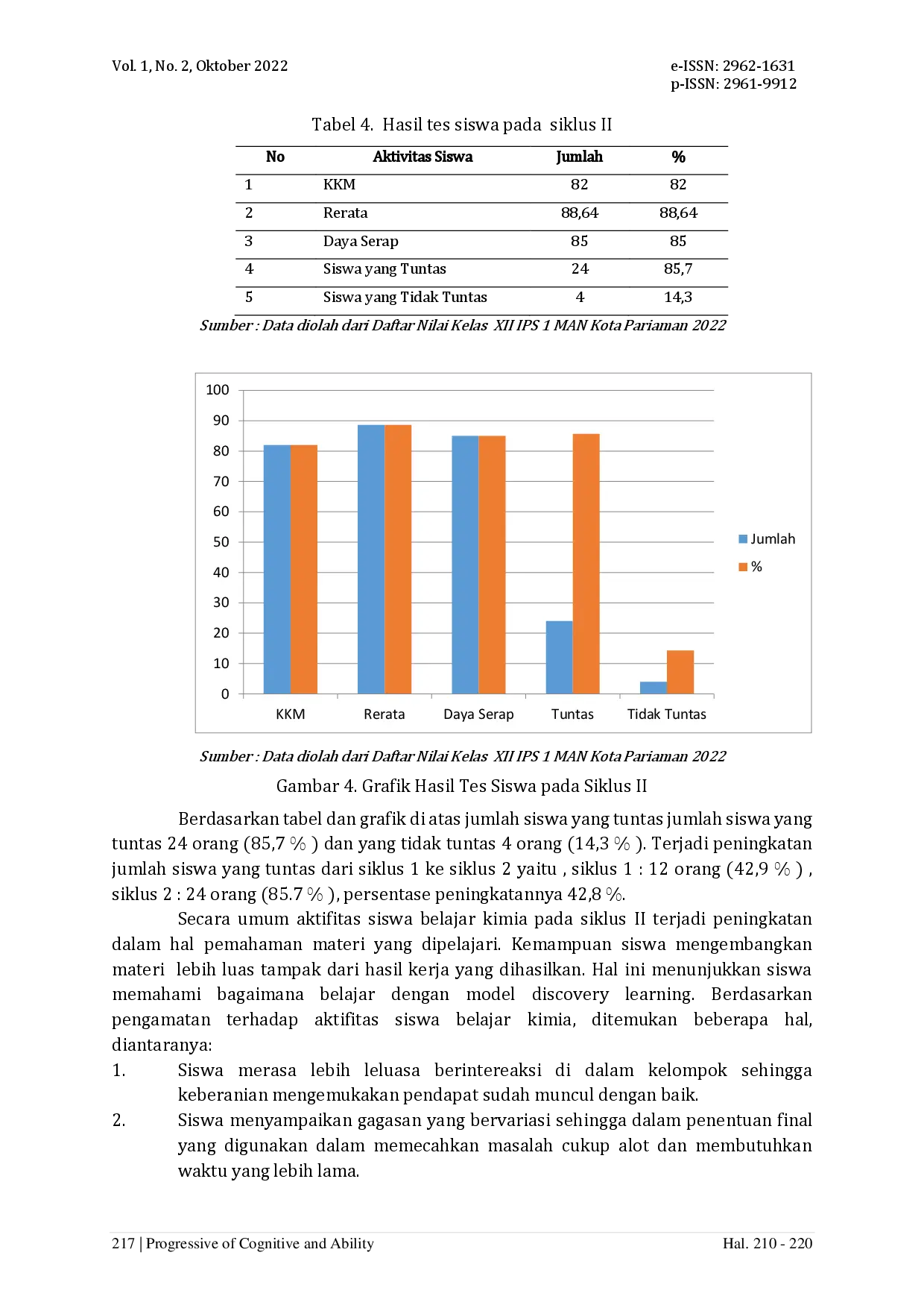 juris Upaya Peningkatan Aktivitas Belajar Matematika Siswa Melalui Model pembelajaran discovery learning