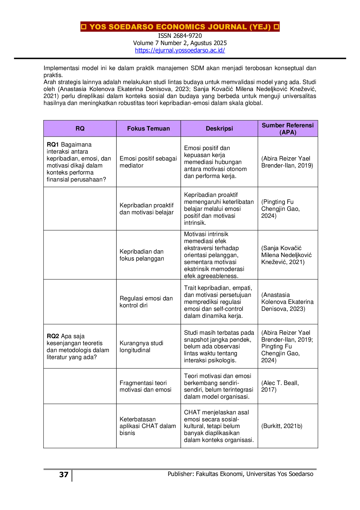 JURIS The Soft Drivers of Hard Metrics Understanding Personality Emotion and Motivation Incorporate Financial Performance
