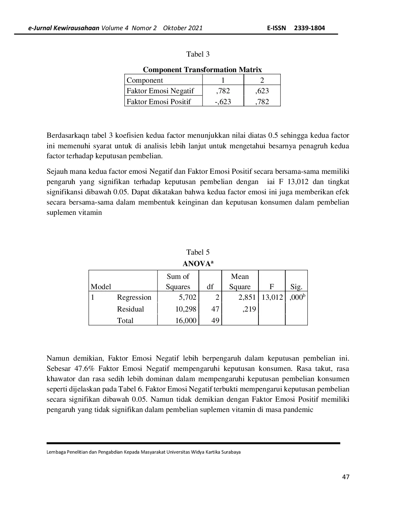JURIS Pengaruh Faktor Emosi Dalam Perilaku Pembelian Suplemen Kesehatan Selama Masa Pandemi