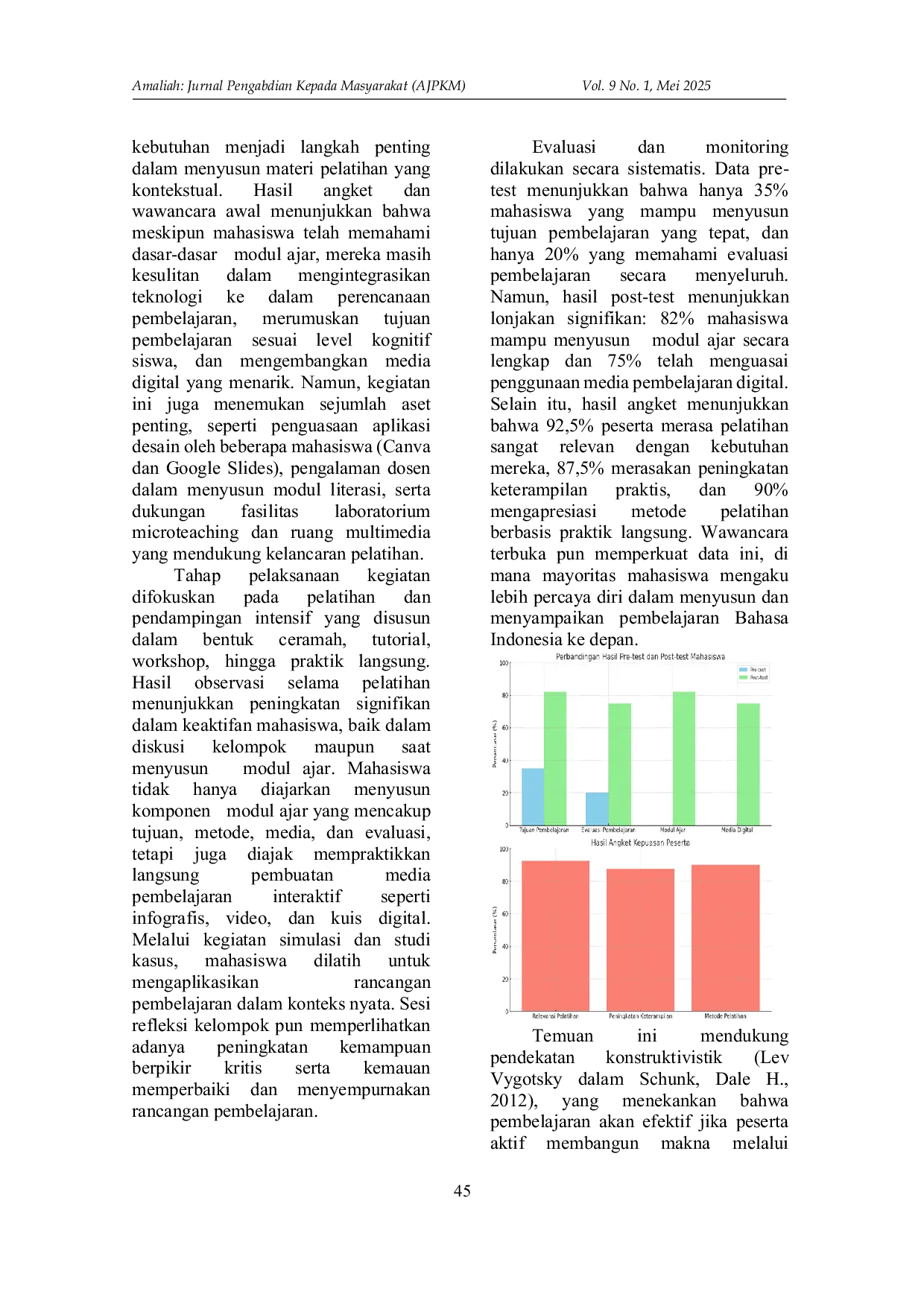 JURIS Menyiapkan Guru Abad 21 Pelatihan Desain Pembelajaran Bahasa Indonesia Berbasis Literasi Digital bagi Mahasiswa PGMI di UIN Sayyid Ali Rahmatullah Tulungagung