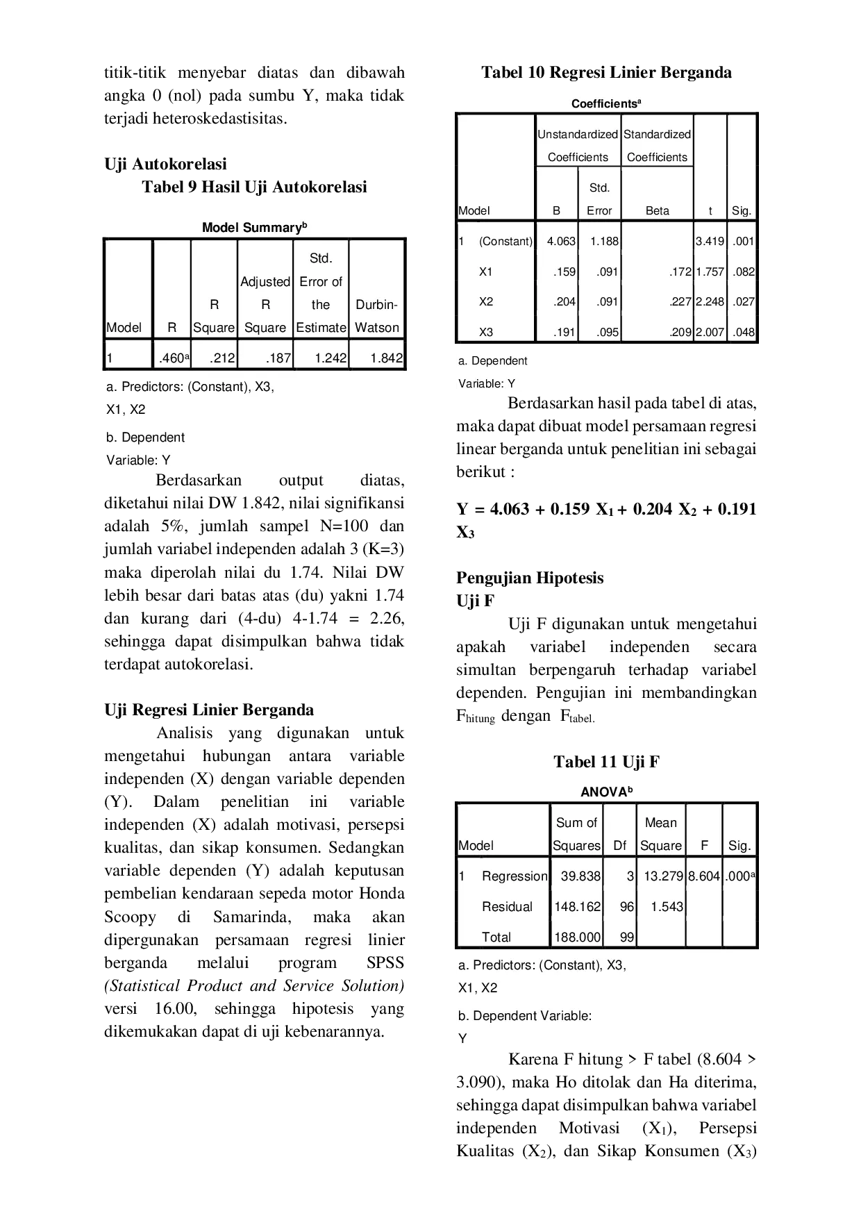 JURIS The Influence of Motivation and Perception of Quality and Consumer Attitude on the Purchase Decision of Honda Scoopy Motor in Samarinda