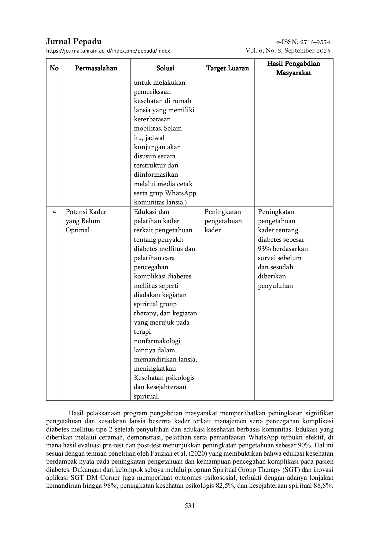 JURIS Meningkatkan Kemandirian Kesehatan Psikologis dan Kesejahteraan Spiritual Lansia Penderita Diabetes Mellitus DM Tipe 2 dengan Spiritual Group Therapy SGT