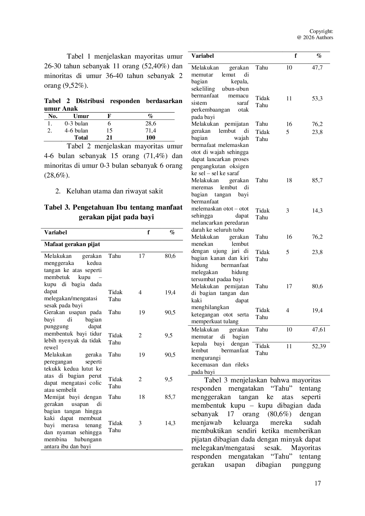 JURIS Pengetahuan Ibu Tentang Manfaat Gerakan Pijat Pada Bayi