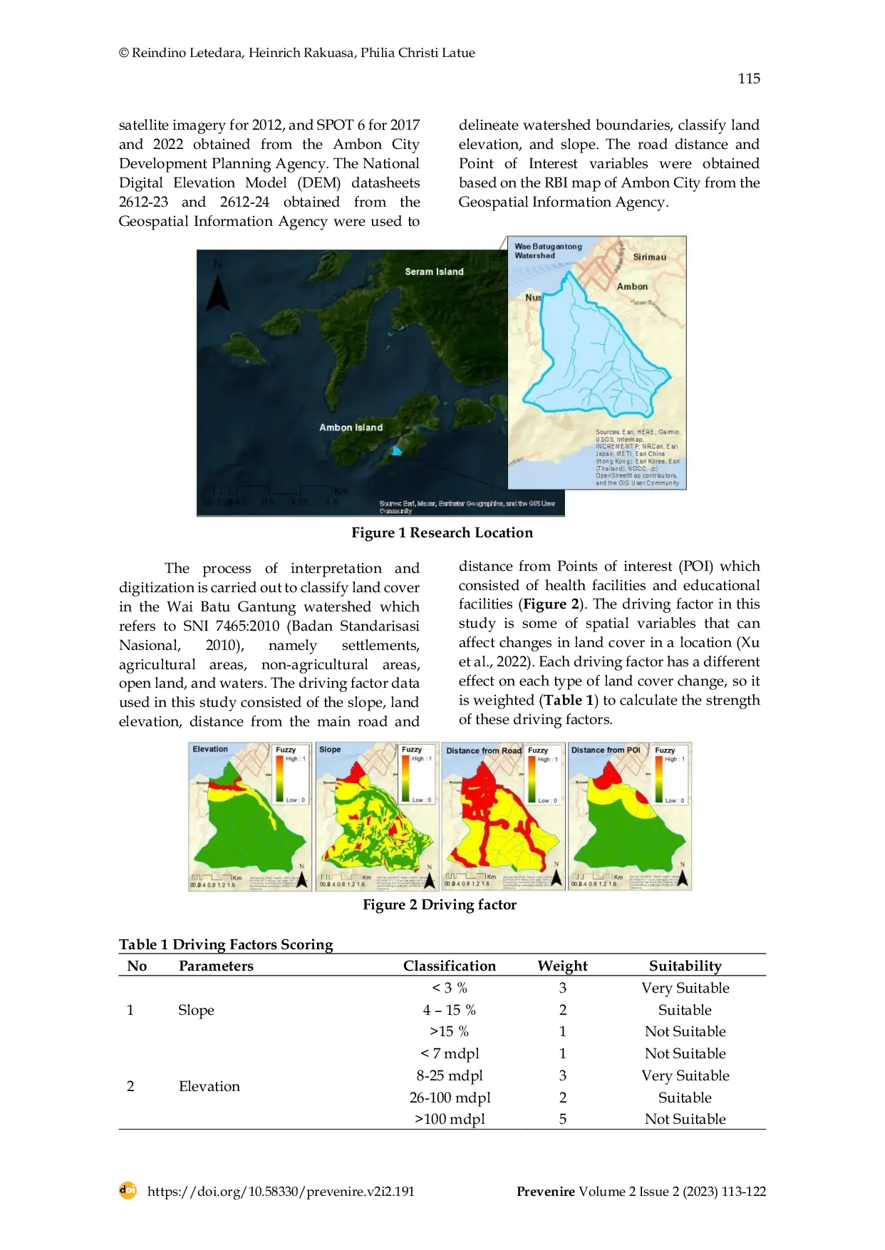 JURIS Cellular Automata Markov Chain Application For Prediction Of Land Cover Changes In The Wae Batu Gantung Watershed Ambon City Indonesia