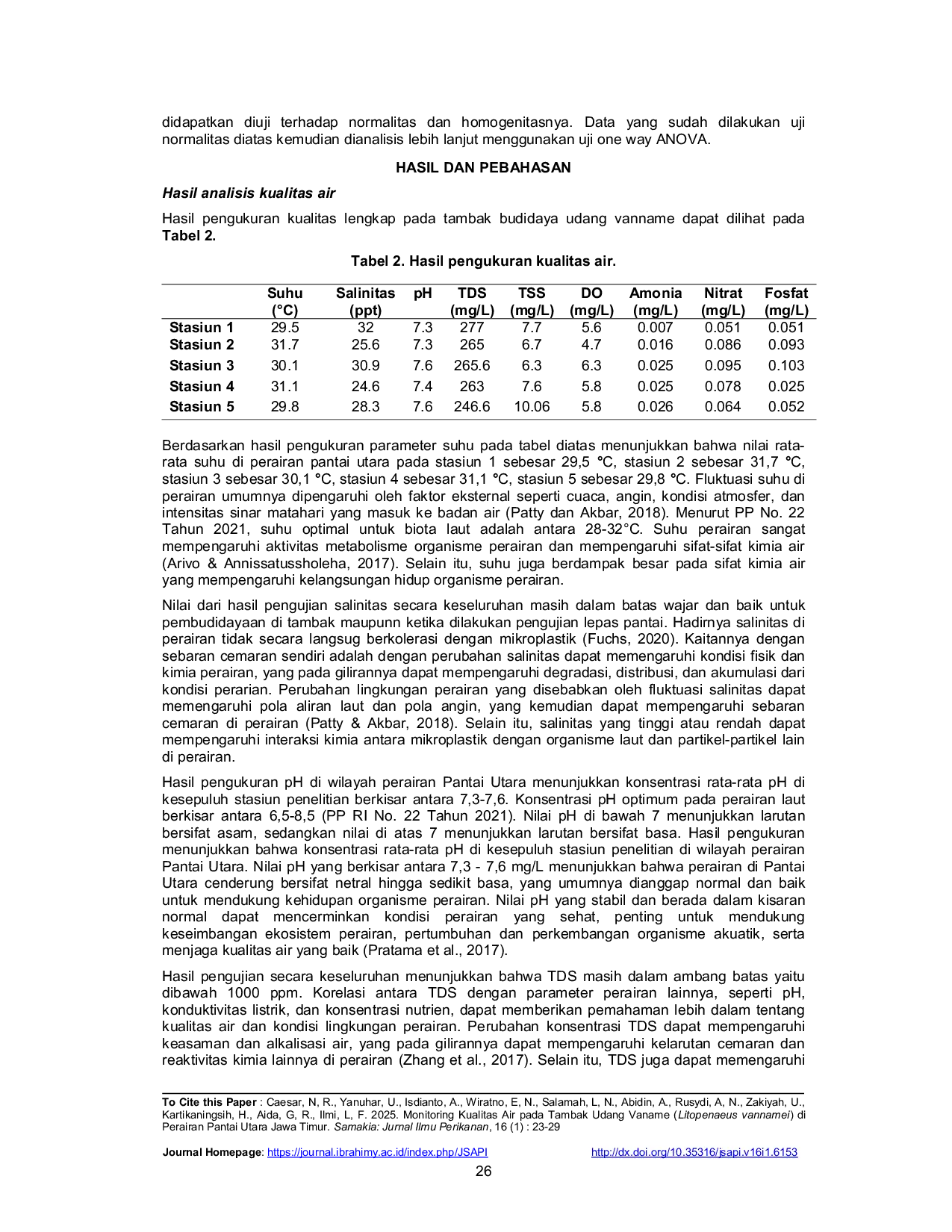 JURIS Monitoring Kualitas Air pada Tambak Udang Vaname Litopenaeus vannamei di Perairan Pantai Utara Jawa Timur