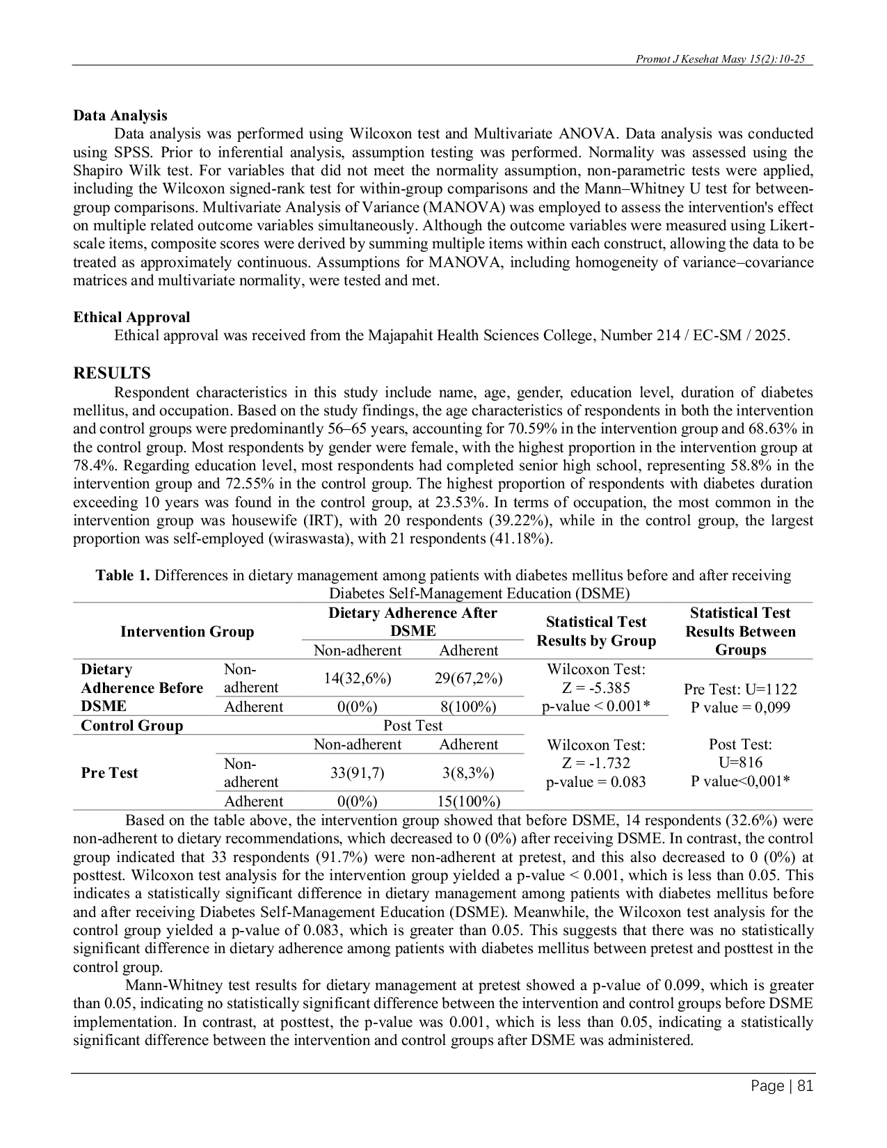 JURIS Effect of Diabetes Self Management Education on Self Care Management Among Patients with Type 2 Diabetes Mellitus in Gedangan