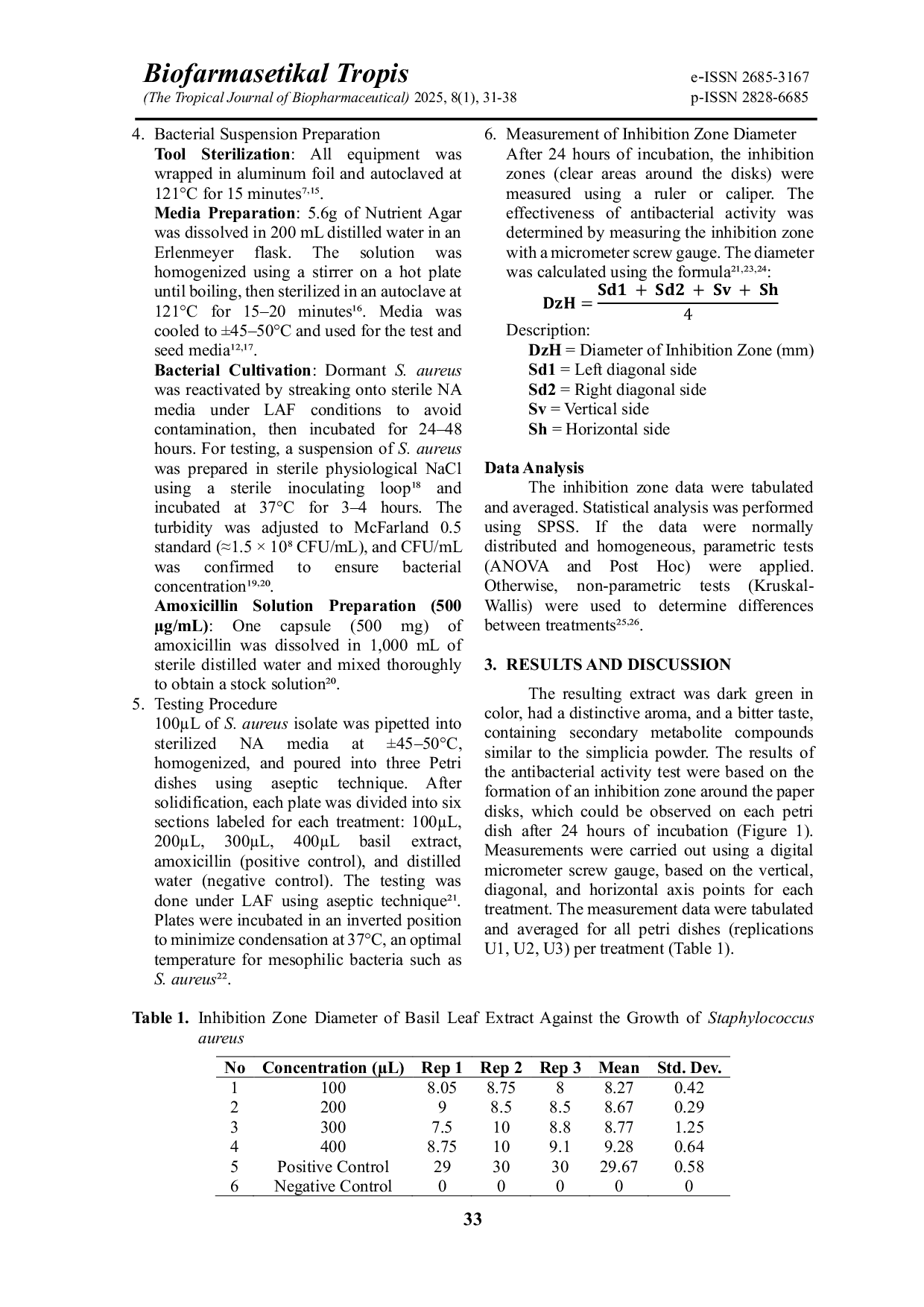 JURIS Antibacterial Activity Test of Basil Leaves Ocimum basilicum L Against Staphylococcus aureus Using the Diffusion Agar Method