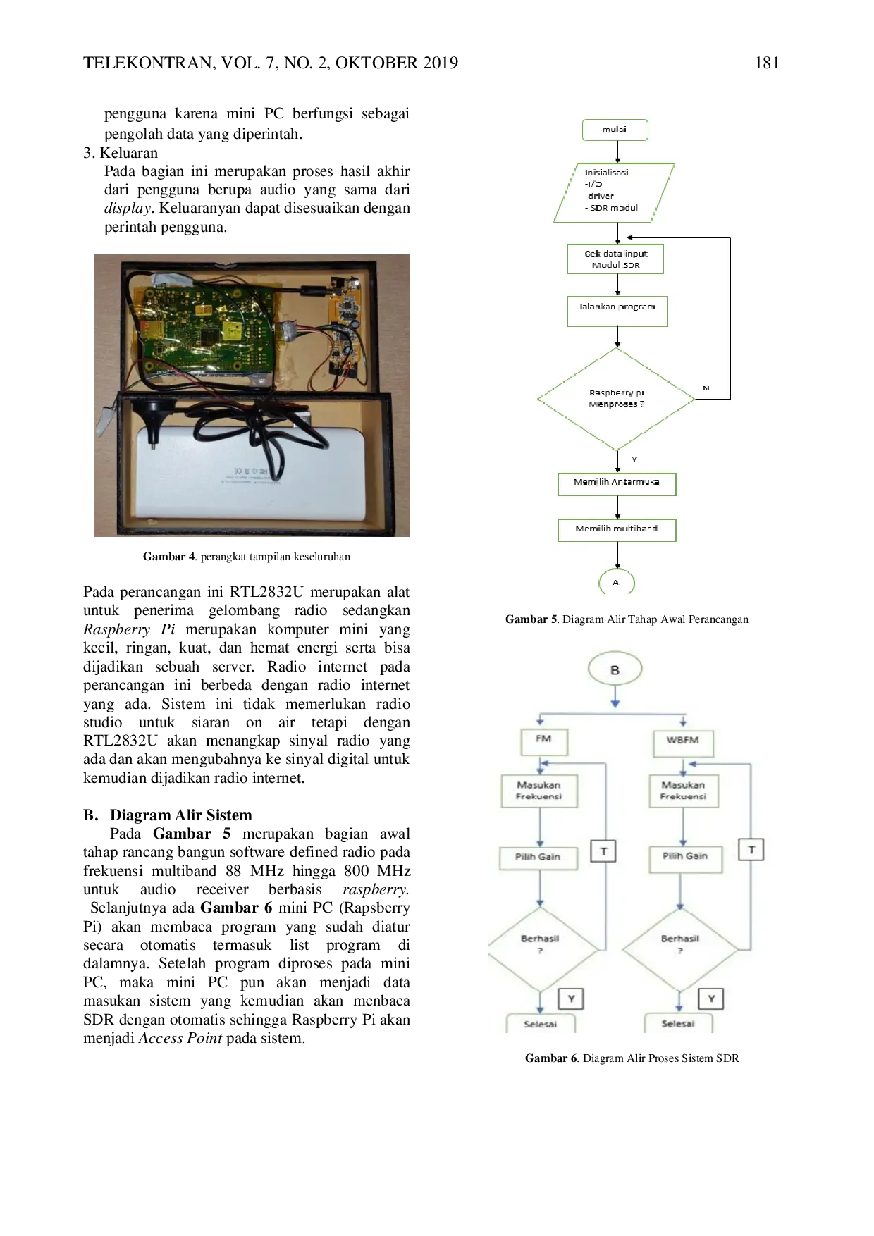 JURIS Design of sofware defined radio SDR in 88 MHz to 800 MHz multiband frequency based Audio Receipt System at Raspberry