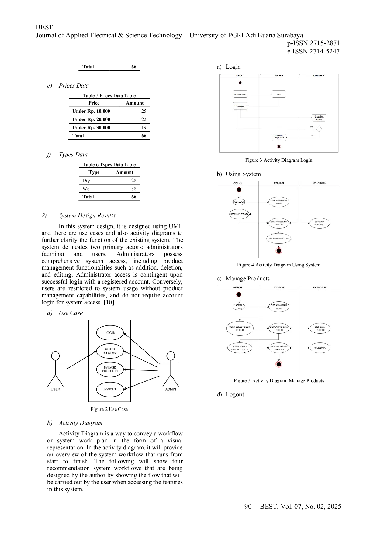 JURIS Application of Knowledge Based Method in Mobile Application Based Cat Feed Recommendation System
