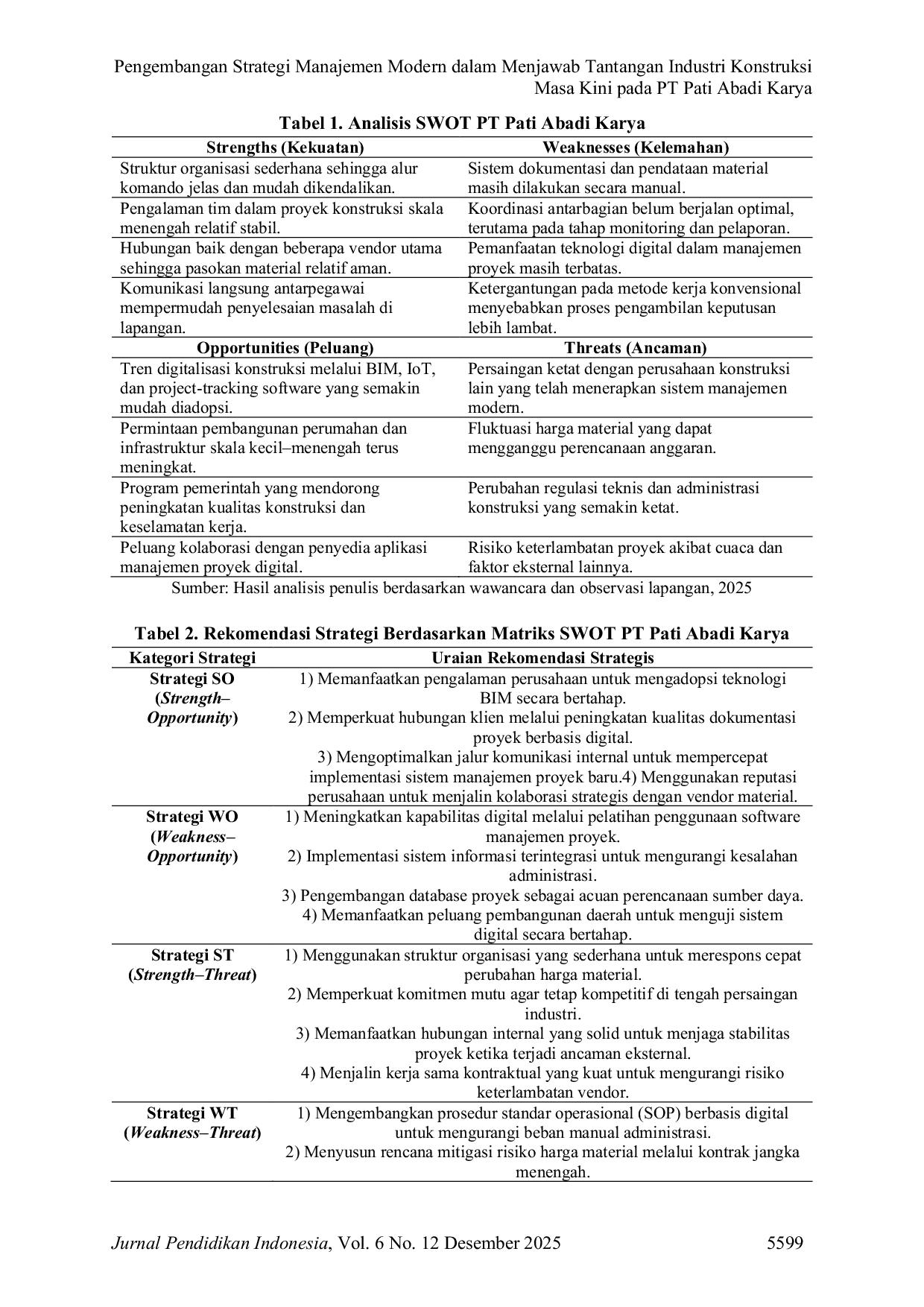 JURIS Pengembangan Strategi Manajemen Modern dalam Menjawab Tantangan Industri Konstruksi Masa Kini pada PT Pati Abadi Karya