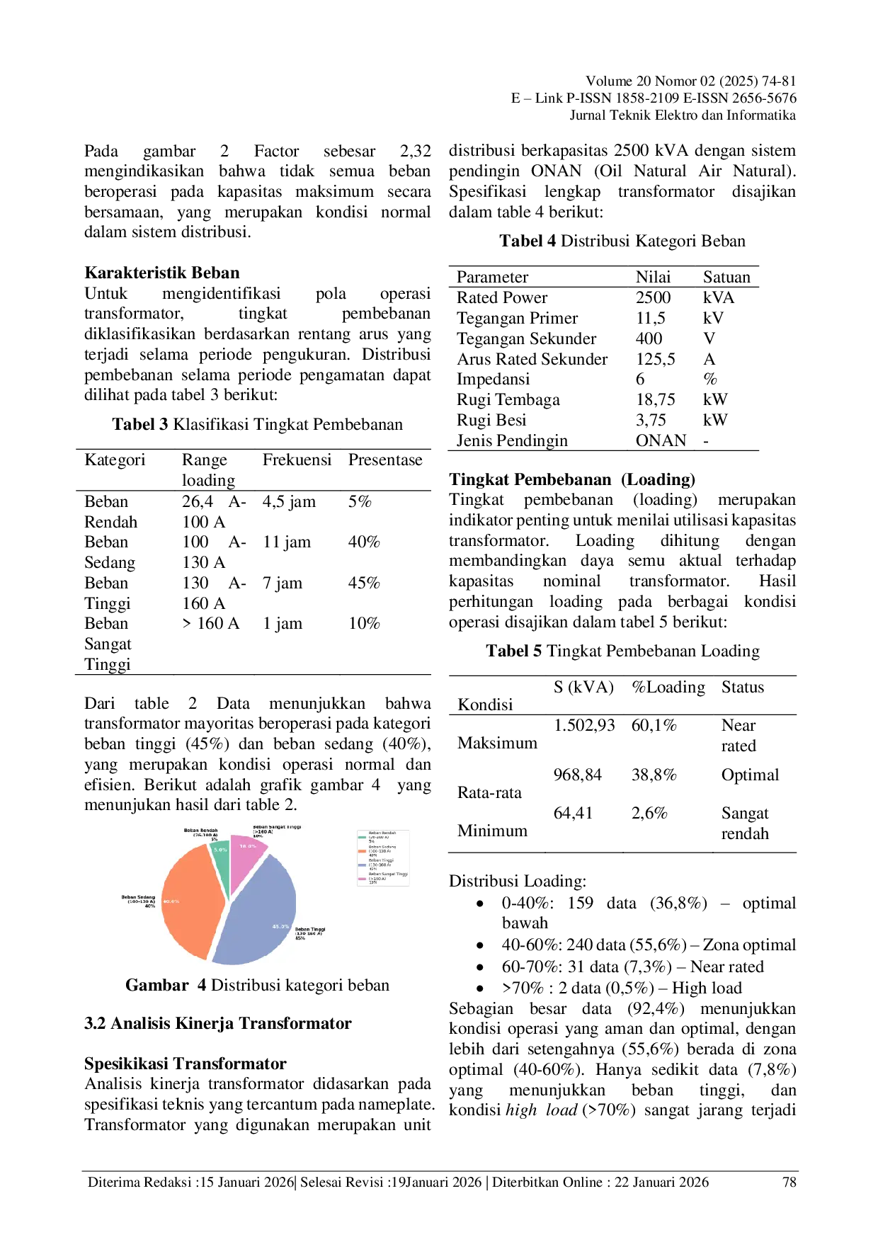 JURIS Analisis Efisiensi Transformator Distribusi 2500 KVA 11 5 KV Pada Pabrik Kertas PT XYZ Berbasis Beban Operasional Mesin Produksi