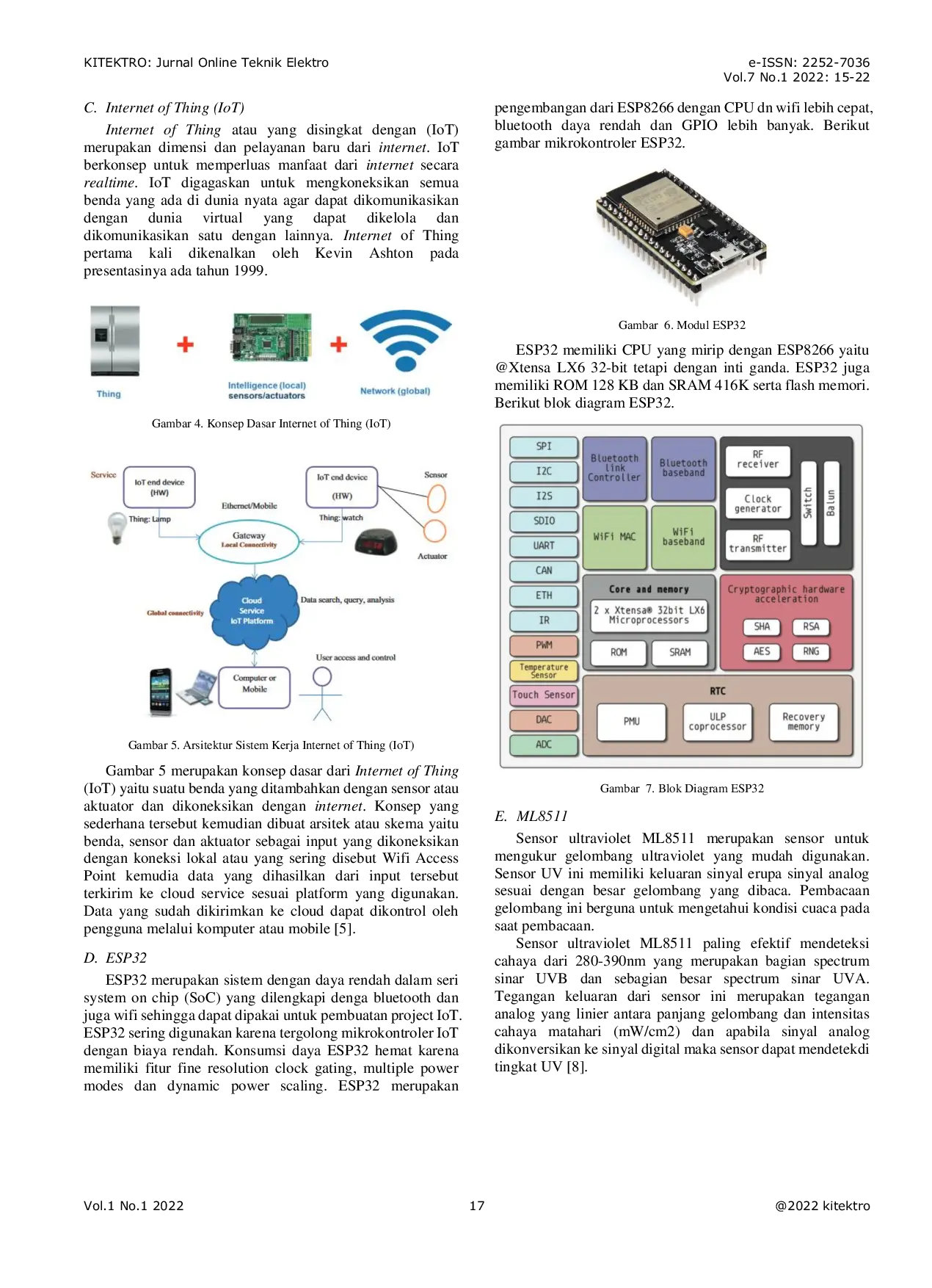 JURIS Desain Data Logger Sinar Ultraviolet Berbasis Internet Of Thing IoT