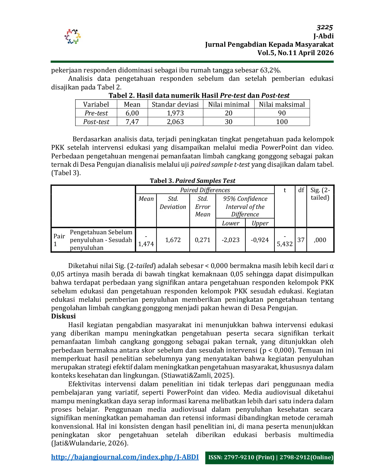 JURIS Peningkatan Pengetahuan Kelompok PKK Tentang Pengolahan Limbah Cangkang Gonggong Menjadi Pakan Hewan