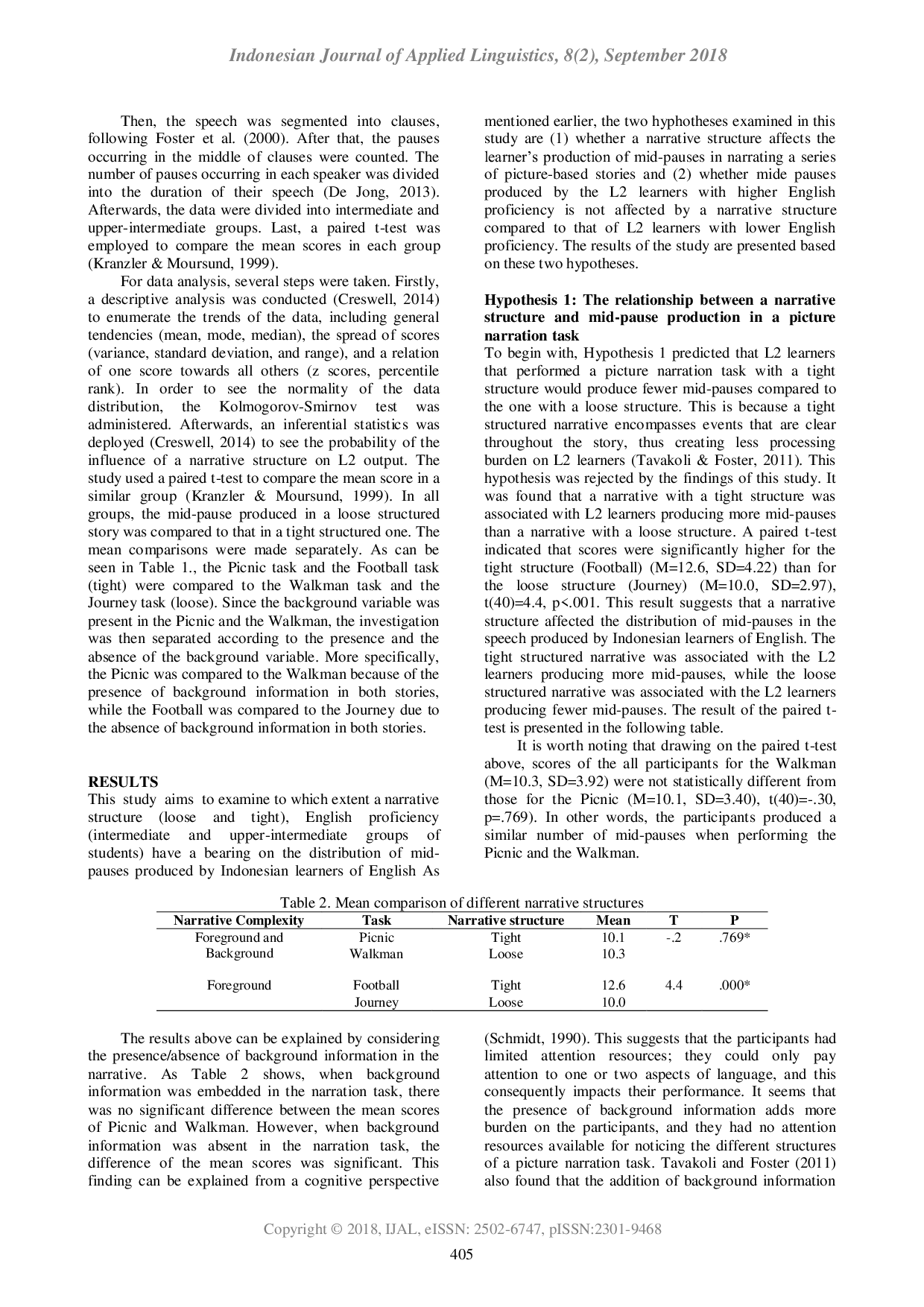 JURIS The effects of a narrative structure and English proficiency on university students speaking performance Pausing patterns