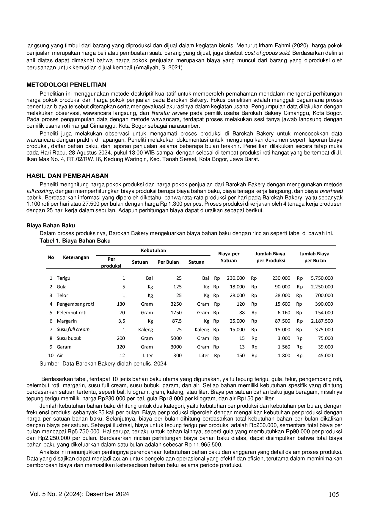 JURIS Analisis Harga Pokok Produksi dengan Metode Full Costing pada UMKM Barokah Bakery Kota Bogor