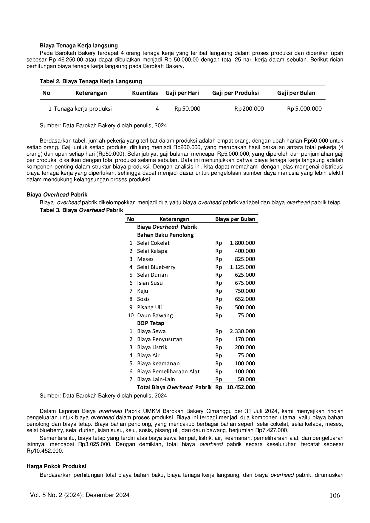 JURIS Analisis Harga Pokok Produksi dengan Metode Full Costing pada UMKM Barokah Bakery Kota Bogor
