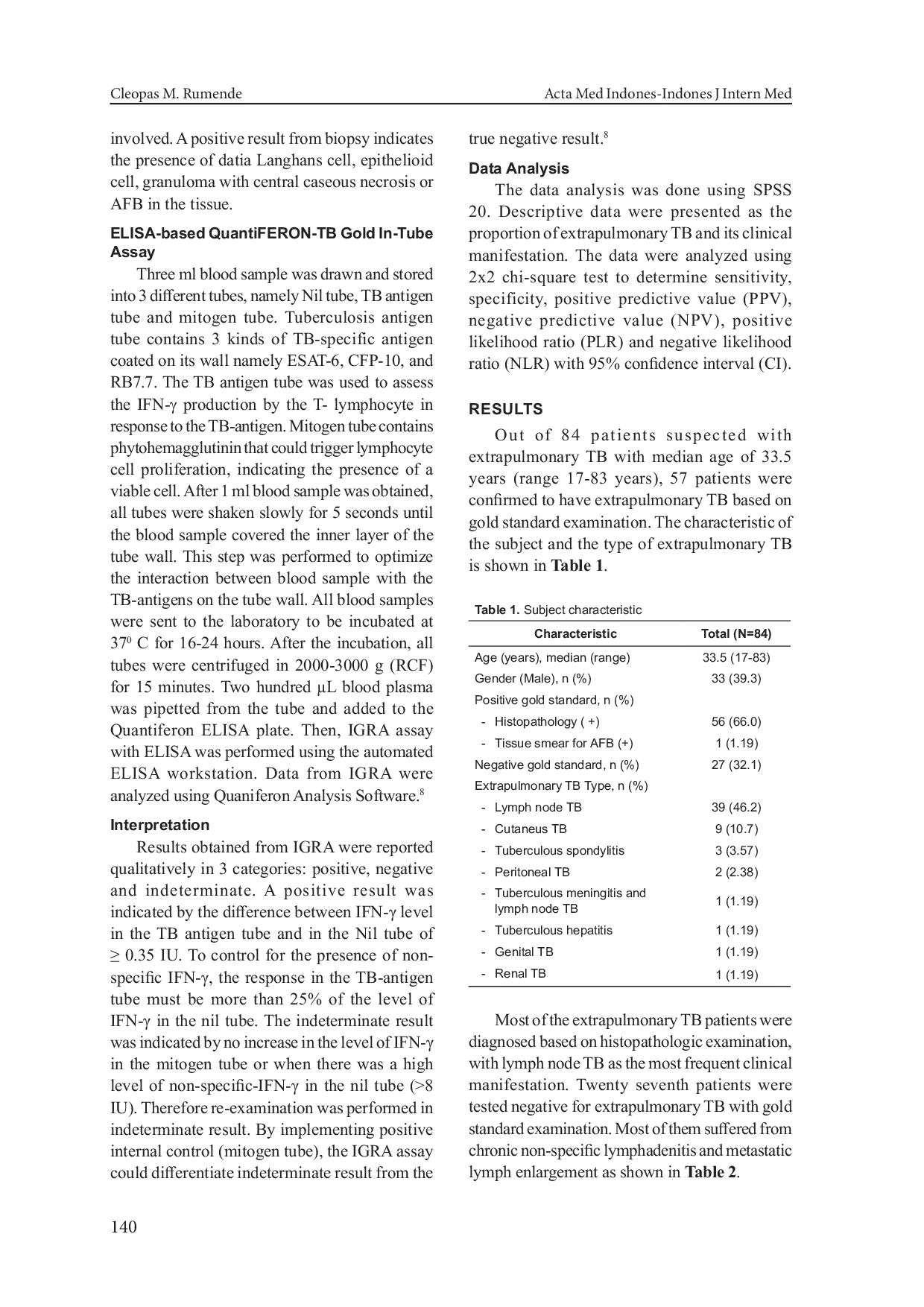JURIS The Benefit of Interferon Gamma Release Assay for Diagnosis of Extrapulmonary Tuberculosis