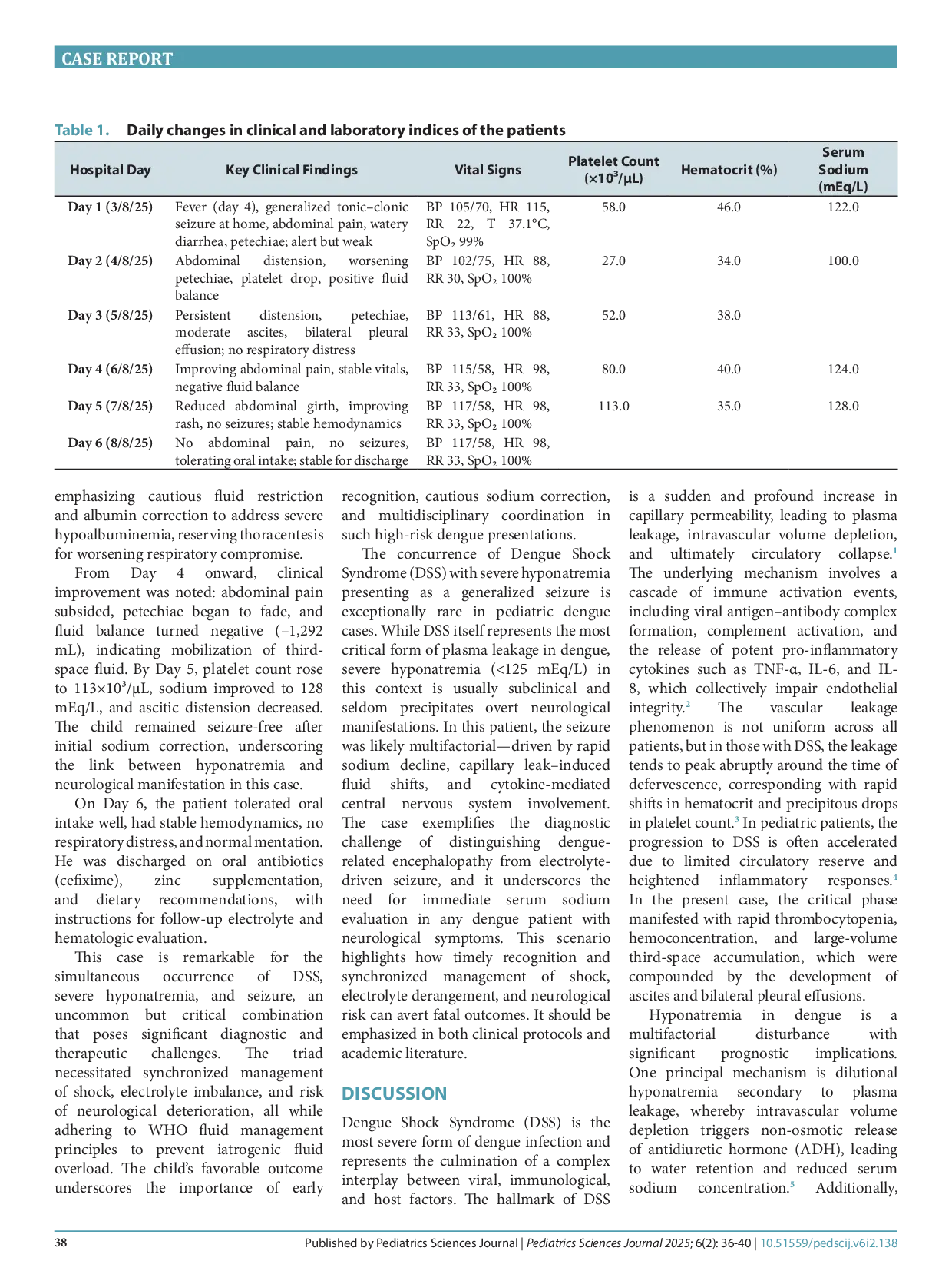 JURIS Dengue Shock Syndrome DSS complicated by severe hyponatremia and seizure in a pediatric patient a rare case report