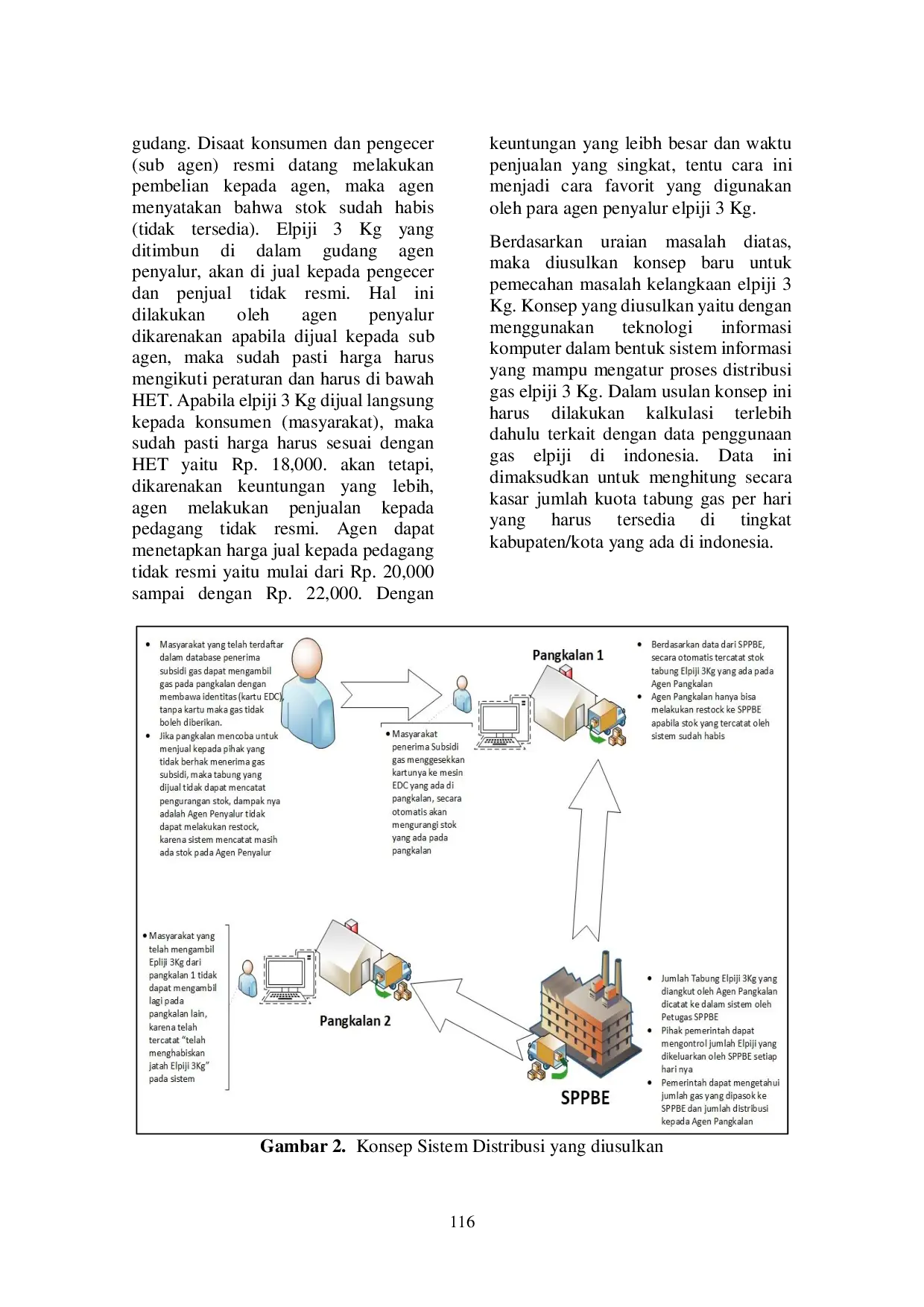 JURIS Konsep Penyelesaian Permasalahan Kelangkaan Gas Elpiji 3kg di Indonesia dengan Memanfaatkan Teknologi Informasi
