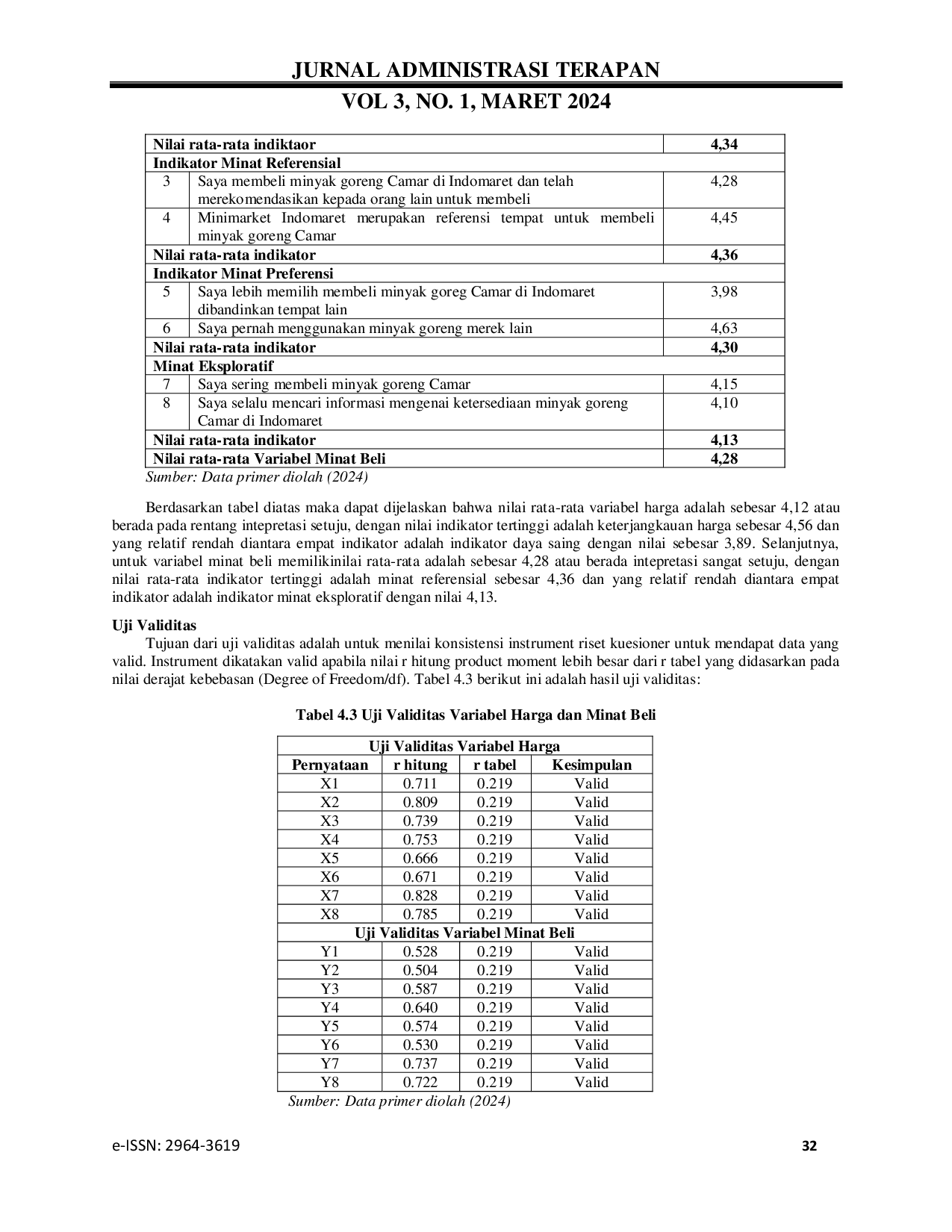 JURIS Pengaruh Harga Terhadap Minat Beli Minyak Goreng Camar Pada Minimarket Indomaret Cabang Diponegoro Kota Ambon