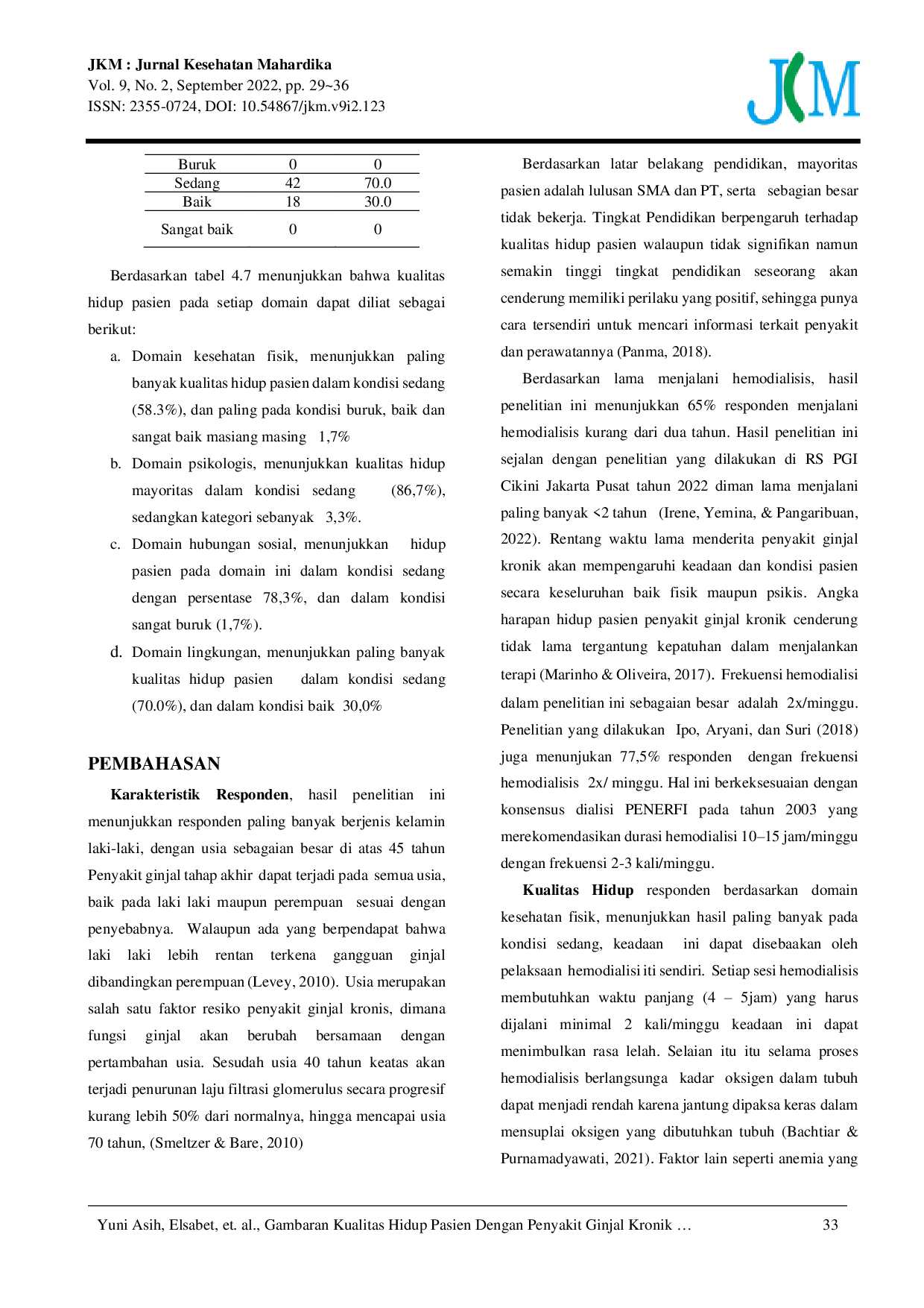 JURIS Gambaran Kualitas Hidup Pasien Dengan Penyakit Ginjal Kronik Yang Menjalani Hemodialisis Di RSAU dr Esnawan Antariksa