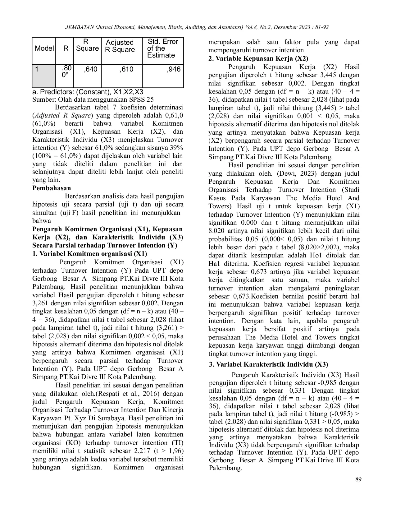 JURIS Pengaruh Komitmen Organisasi Kepuasan Kerja Dan Karakteristik Individu Terhadap Turnover Intention Pada Upt Depo Gerbong Besar A Simpang Pt Kai Divre Iii Kota Palembang