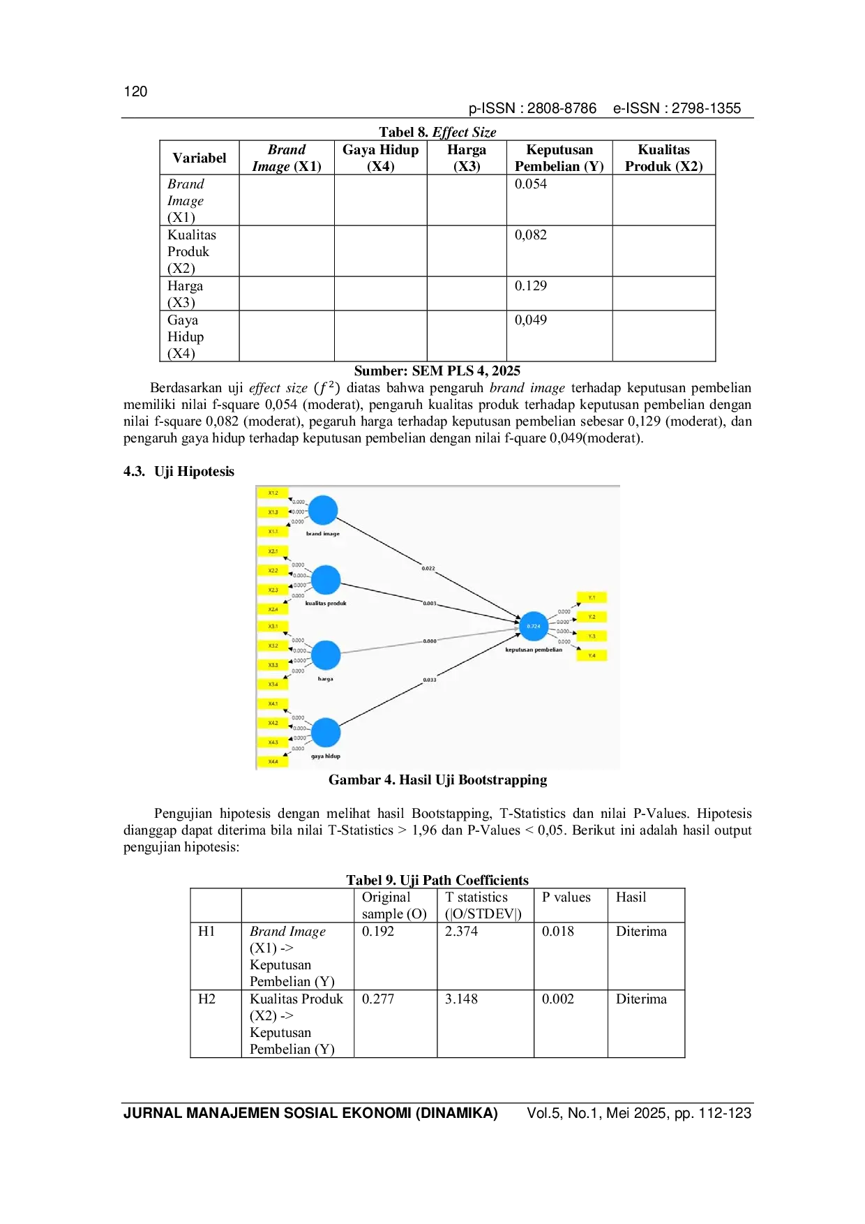 JURIS PERAN BRAND IMAGE KUALITAS PRODUK HARGA DAN GAYA HIDUP GENERASI Z TERHADAP KEPUTUSAN PEMBELIAN IPHONE Studi Pada Mahasiswa Universitas Dian Nuswantoro Pengguna Iphone