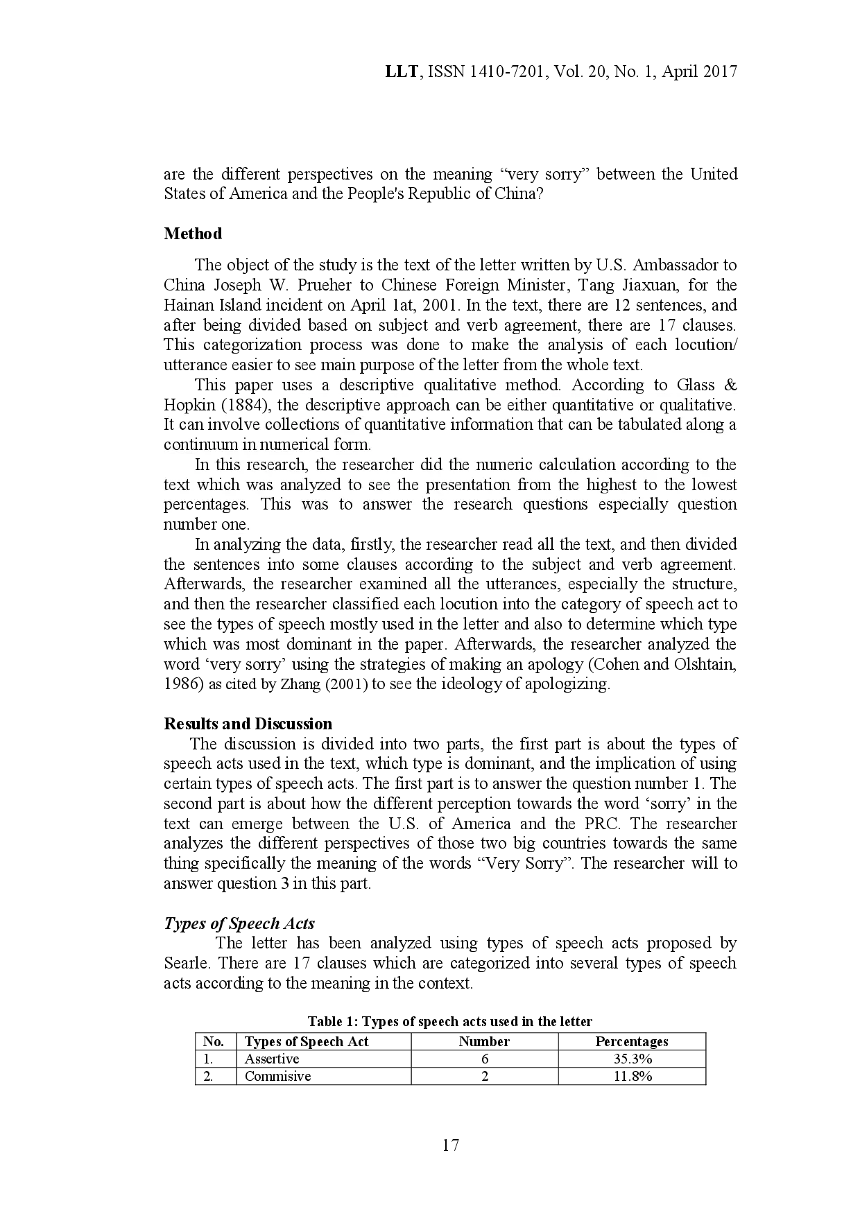 juris Speech Acts and the Different Perspectives on the Meaning of Very Sorry in the Letter on Hainan Island Incident