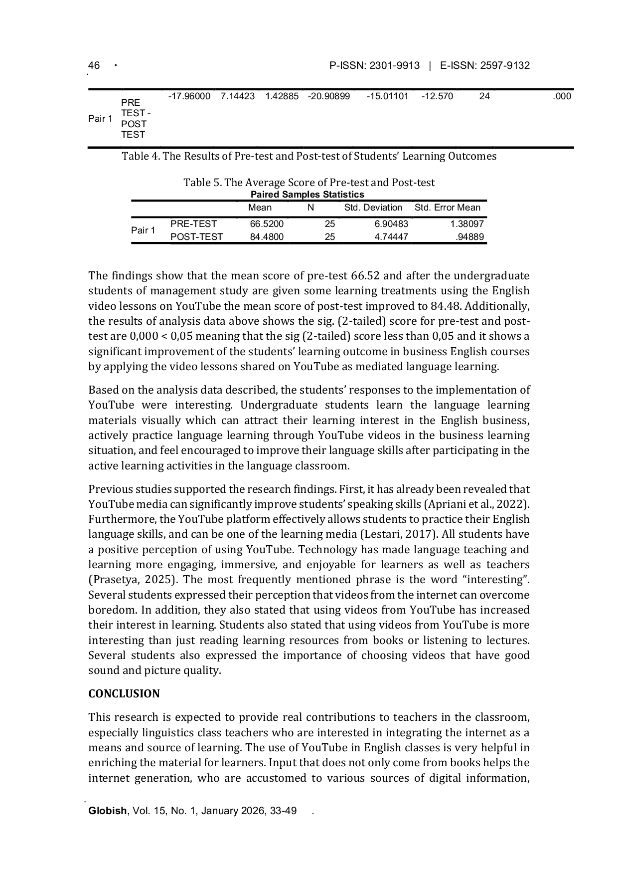 JURIS Maximizing Youtube as Language Mediated Learning for Undergraduate Students