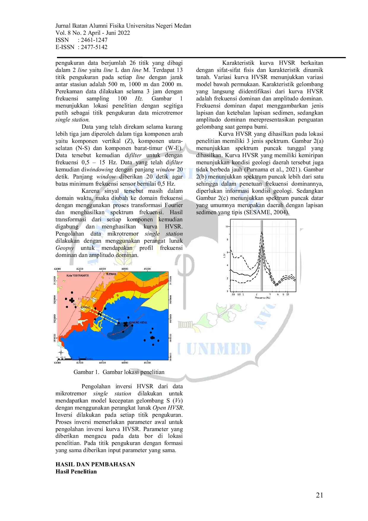 JURIS Analisis Kecepatan Gelombang S Vs Menggunakan Inversi kurva Horizontal to Vertical Spectral Ratio di Zona Patahan Opak Bantul Yogyakarta
