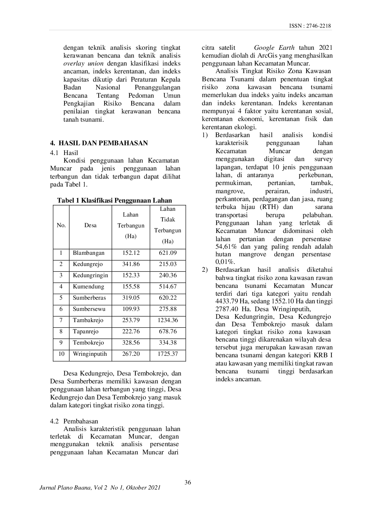 JURIS Kondisi Kawasan Rawan Bencana Tsunami Di Kecamatan Muncar