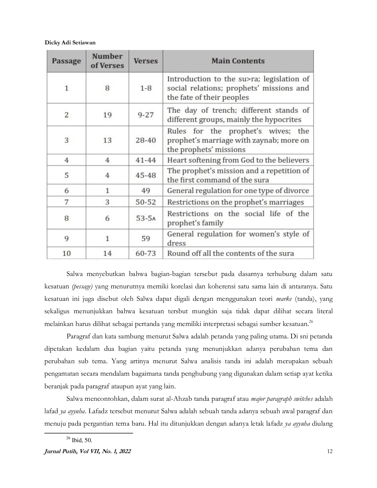 JURIS Munasabah Dalam Tren Studi Qur an Kontemporer