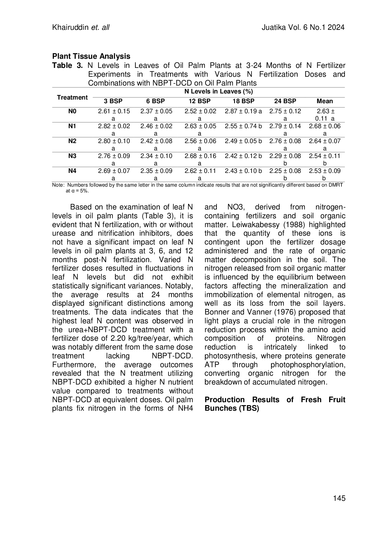 JURIS Effect of NBPT DCD Urease and Nitrification Inhibitor on Nitrogen Loss N Uptake and Oil Palm Yields Elaeis guineensis Jacq in Typic Dystrudepts Soil
