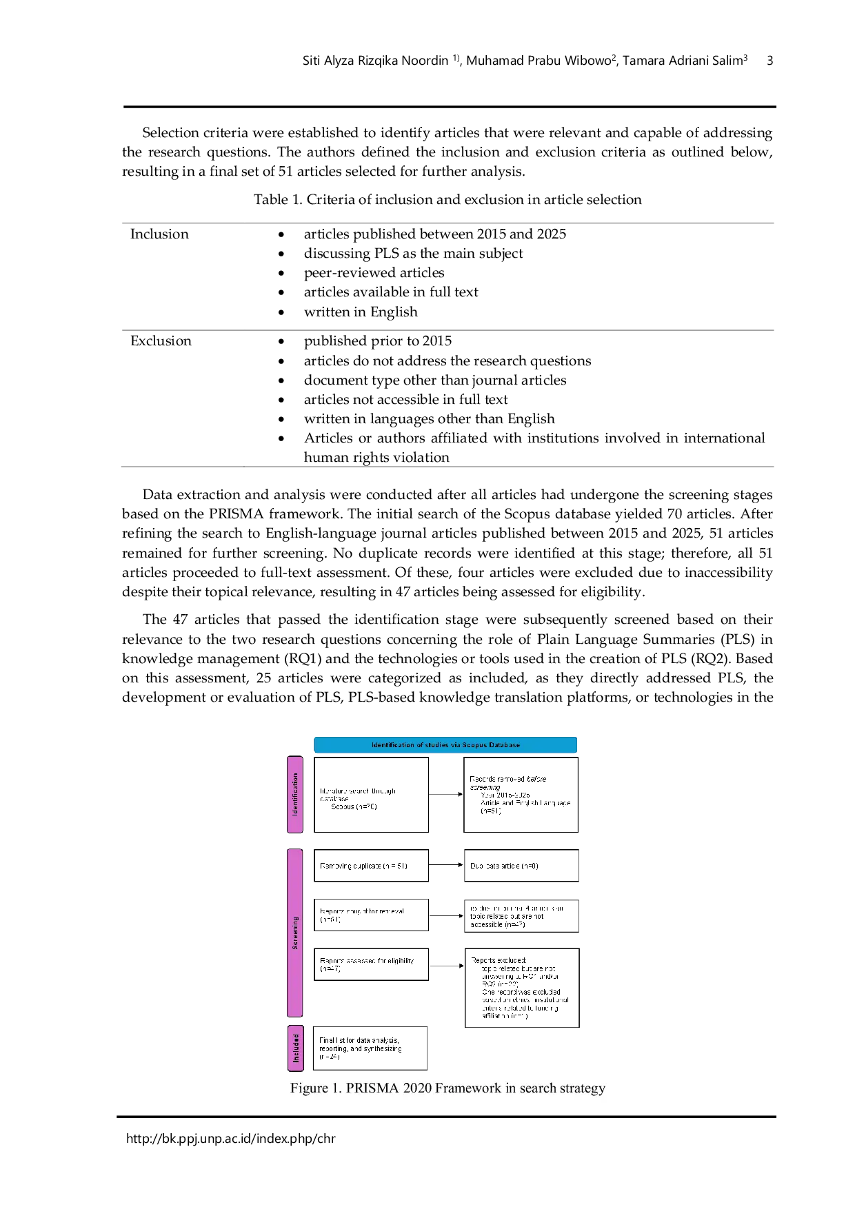 JURIS The Role of Plain Language Summaries in the Context of Knowledge Sharing A Systematic Literature Review