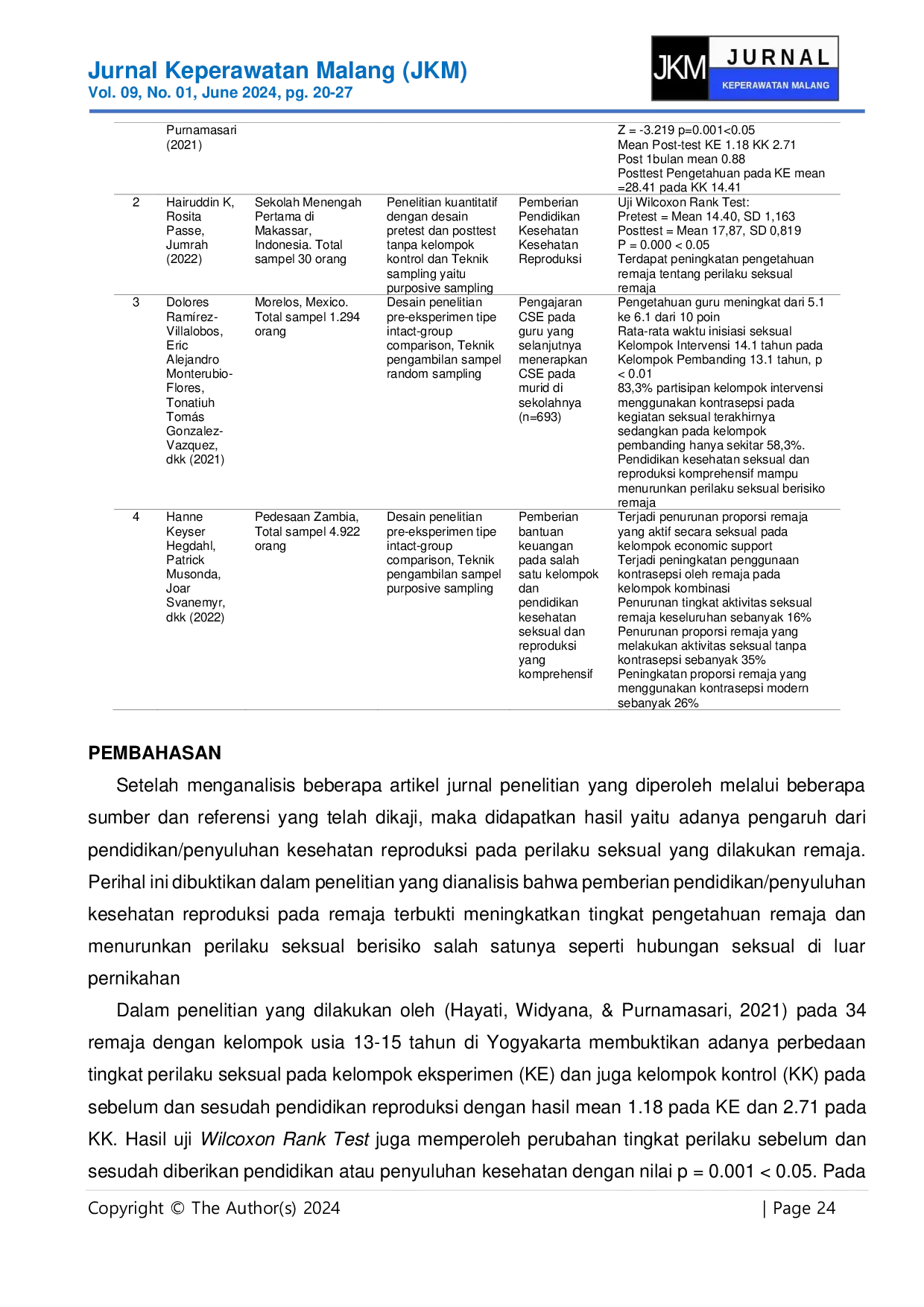 JURIS Pengaruh Pendidikan Kesehatan Reproduksi Terhadap Perilaku Seksual Remaja Studi Literatur