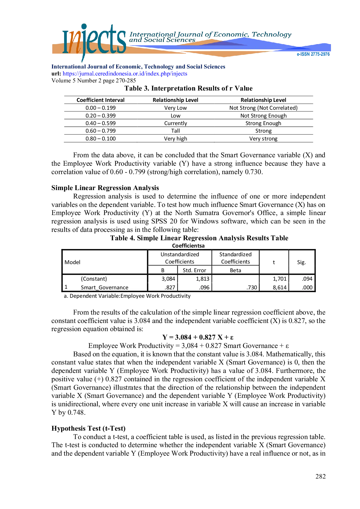 JURIS Empowering Smart Cities through Smart Governance A Strategic Path to Employee Productivity